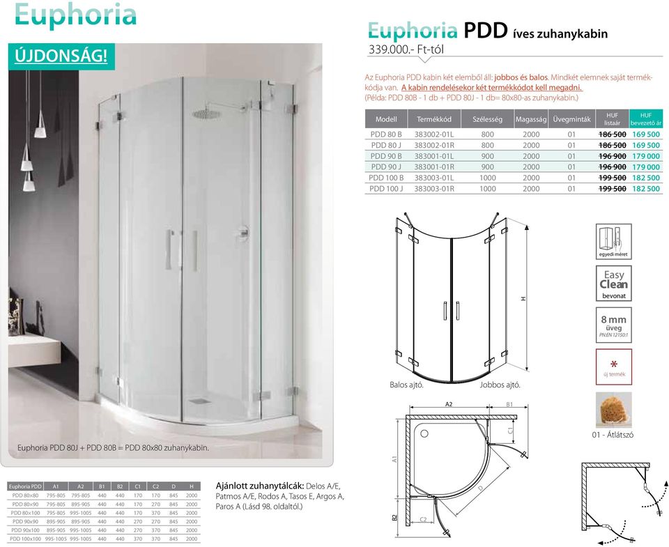 ) Modell Termékkód Szélesség Magasság Üvegminták UF listaár UF bevezető ár PDD 80 383002-01L 800 2000 01 186 500 169 500 PDD 80 J 383002-01R 800 2000 01 186 500 169 500 PDD 90 383001-01L 900 2000 01