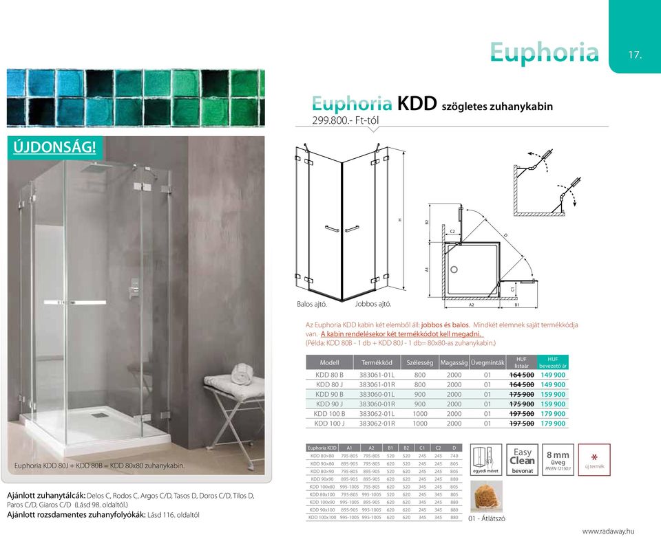 ) 2 2 1 C1 1 2 1 UF UF Modell Termékkód Szélesség Magasság Üvegminták listaár bevezető ár KDD 80 383061-01L 800 2000 01 164 500 149 900 KDD 80 J 383061-01R 800 2000 01 164 500 149 900 C2 KDD 90