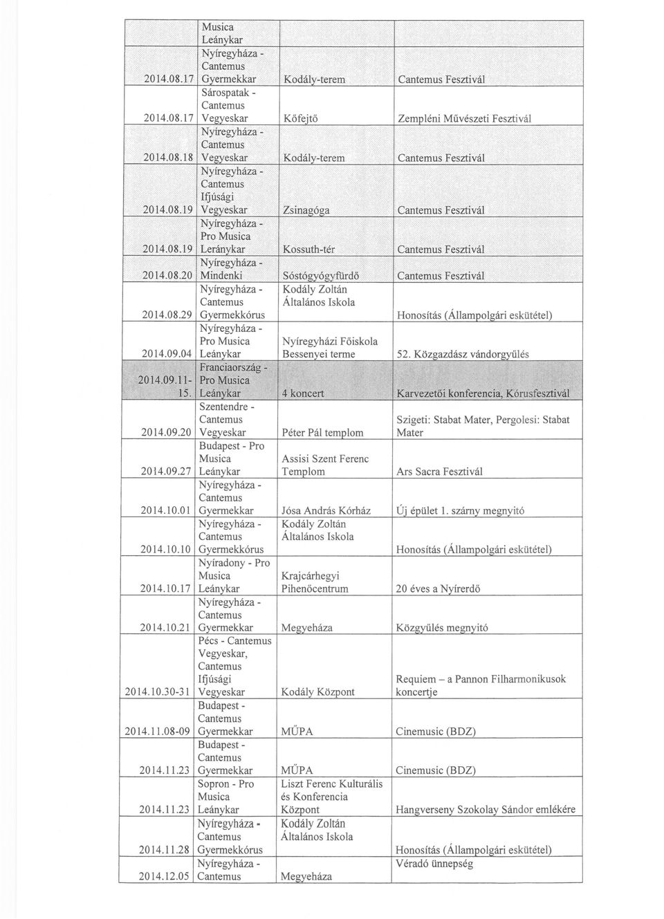 09.04 Leánykar Bessenyei terme 52. Közgazdász vándorgyű l és 0$,,':8 ;jir', > i i&%' fianéiaország it> ',<,q,,,",.0j{1 'n," ic ',:::,'.. ;\'ih,'. ' "",Ak,.A!!,,.7/ fif "20:14:09:'1'1.