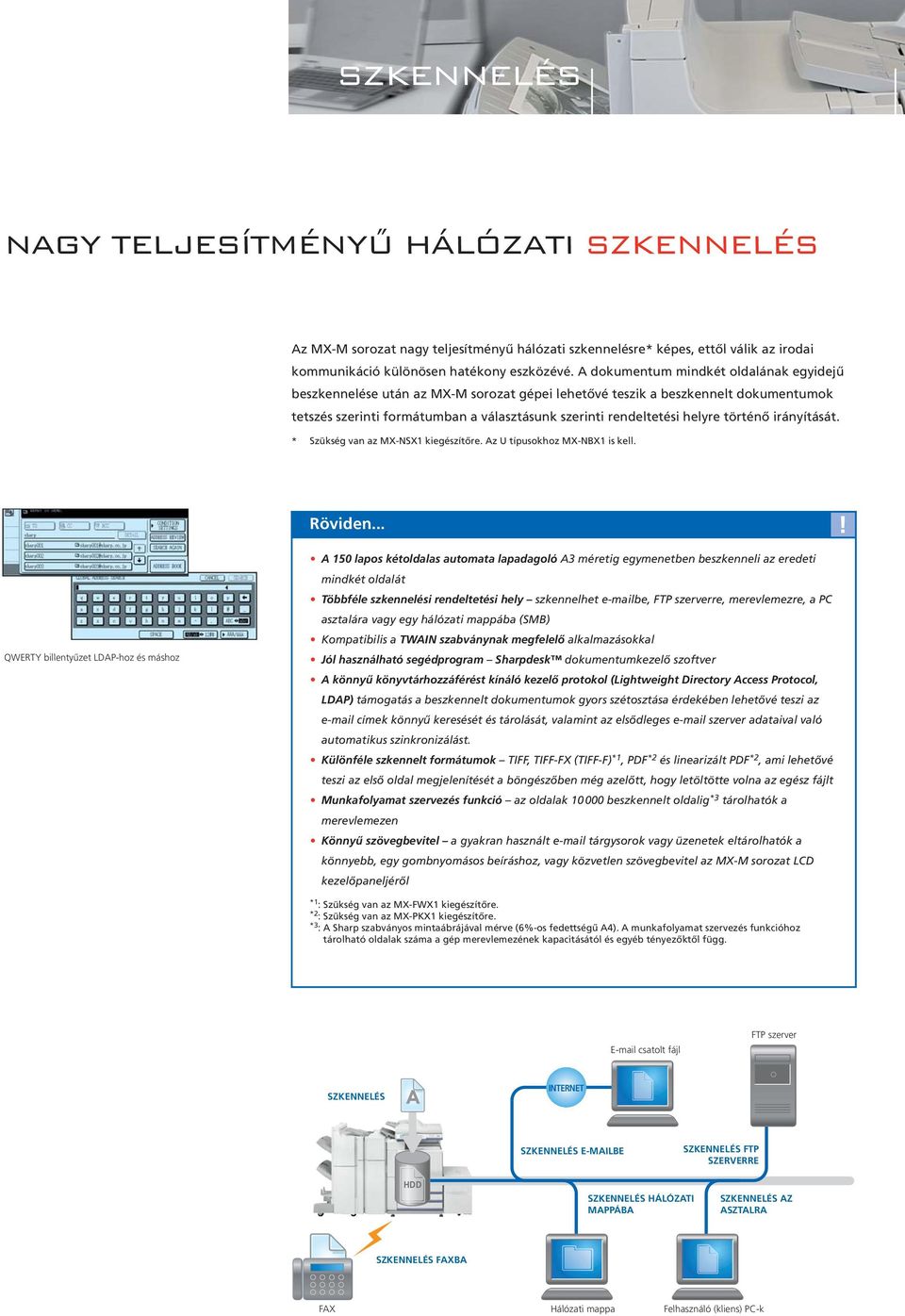 történő irányítását. * Szükség van az MX-NSX1 kiegészítőre. Az U típusokhoz MX-NBX1 is kell. Röviden.