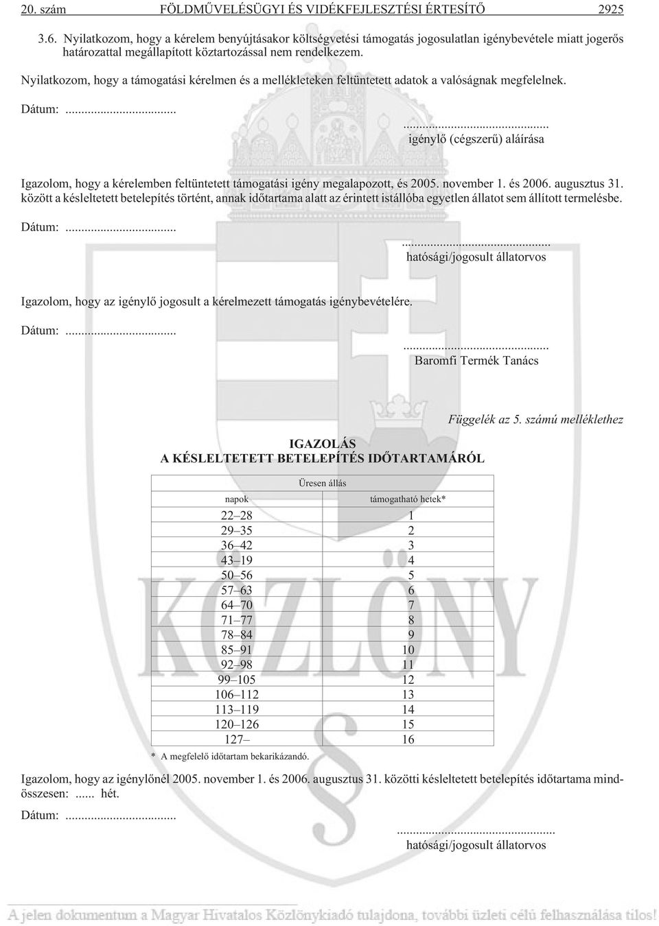 Nyilatkozom, hogy a támogatási kérelmen és a mellékleteken feltüntetett adatok a valóságnak megfelelnek. Dátum:.