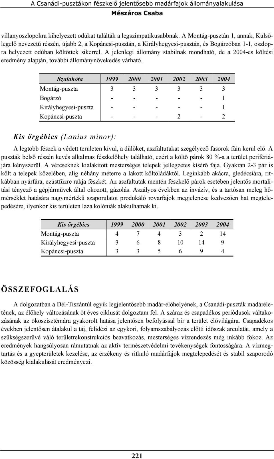 A jelenlegi állomány stabilnak mondható, de a 2004-es költési eredmény alapján, további állománynövekedés várható.