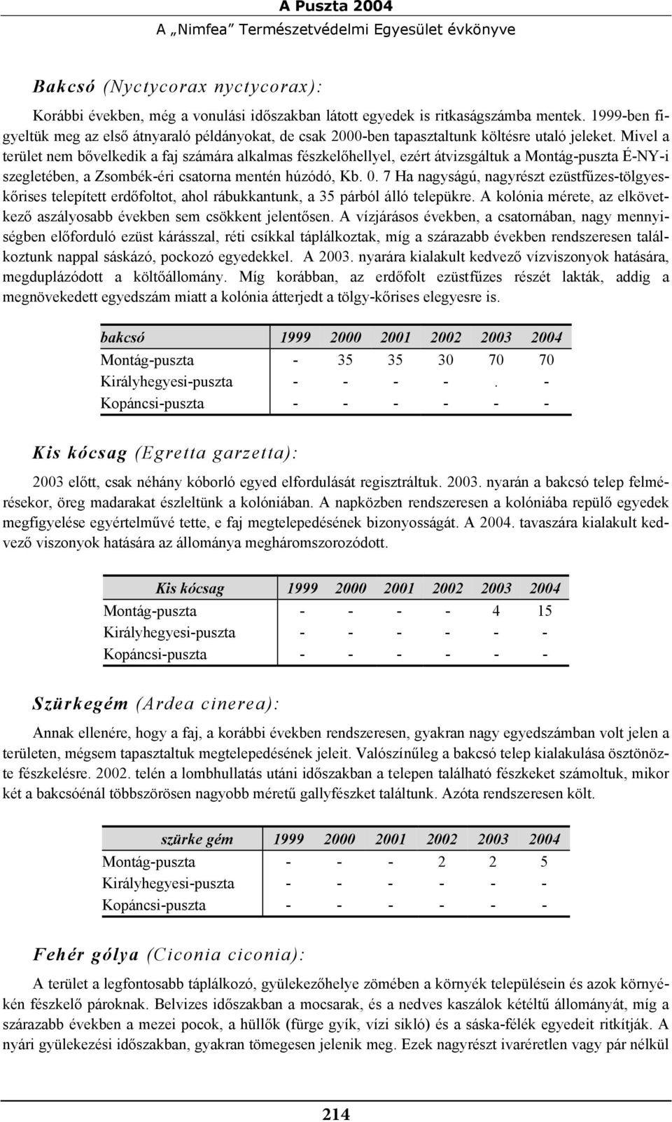 Mivel a terület nem bővelkedik a faj számára alkalmas fészkelőhellyel, ezért átvizsgáltuk a Montág-puszta É-NY-i szegletében, a Zsombék-éri csatorna mentén húzódó, Kb. 0.