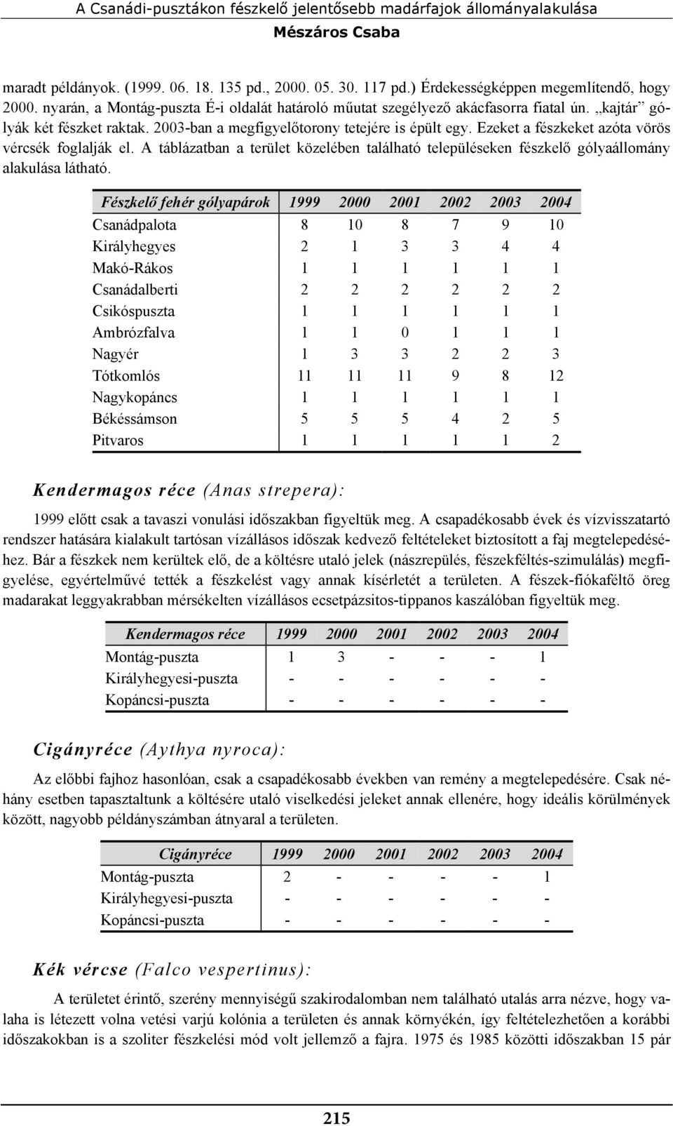 Ezeket a fészkeket azóta vörös vércsék foglalják el. A táblázatban a terület közelében található településeken fészkelő gólyaállomány alakulása látható.