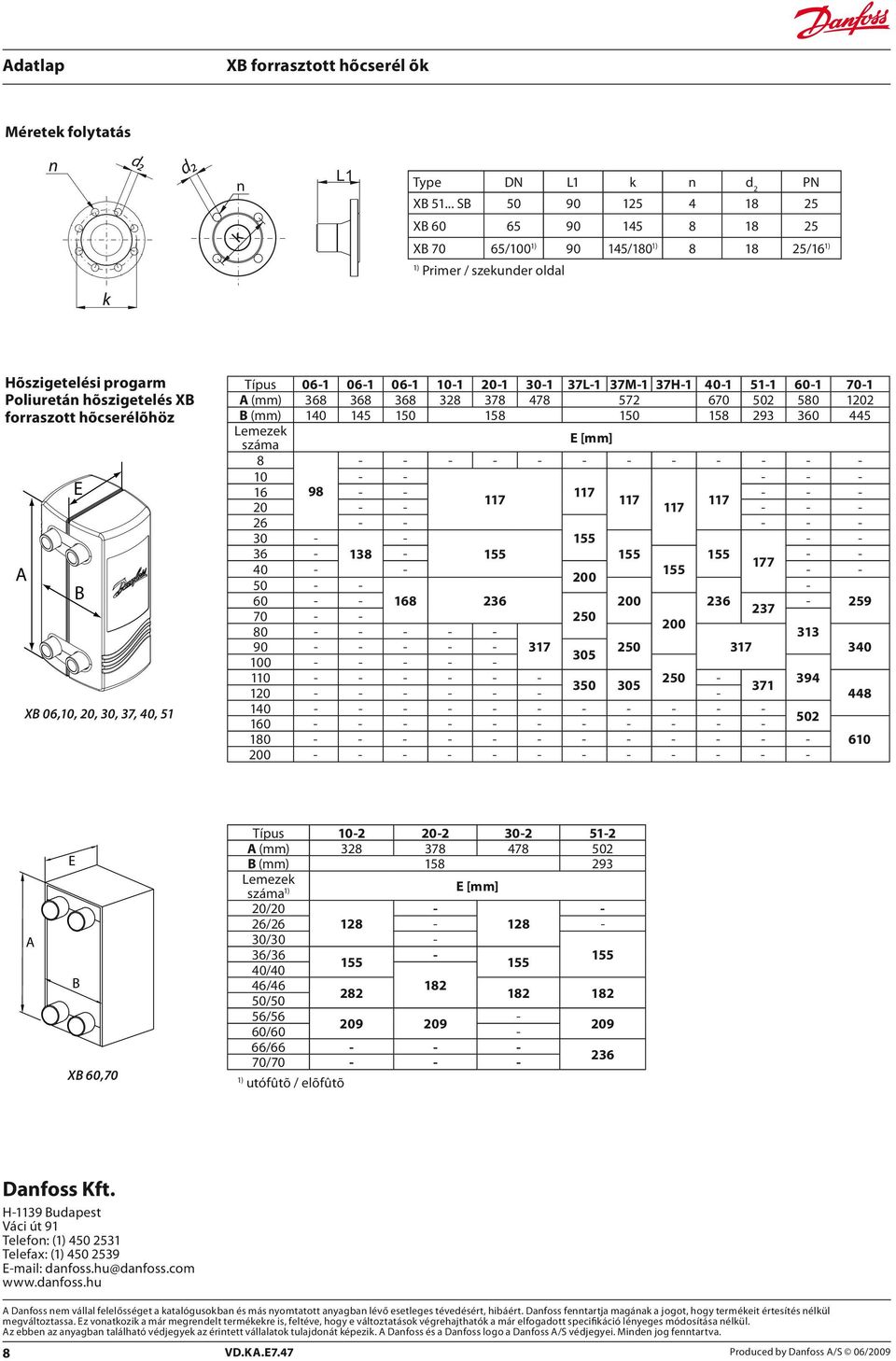 G 90 125 4 18 25 X60 65 90 145 8 18 25 X70 prim 65 90 145 8 18 25 X70 sec 100 90 180 8 18 16 X 06,10, 20, 30, 37, 40, 51 Típus 061 061 061 101 201 301 37L1 37M1 37H1 401 511 601 701 (mm) 368 368 368