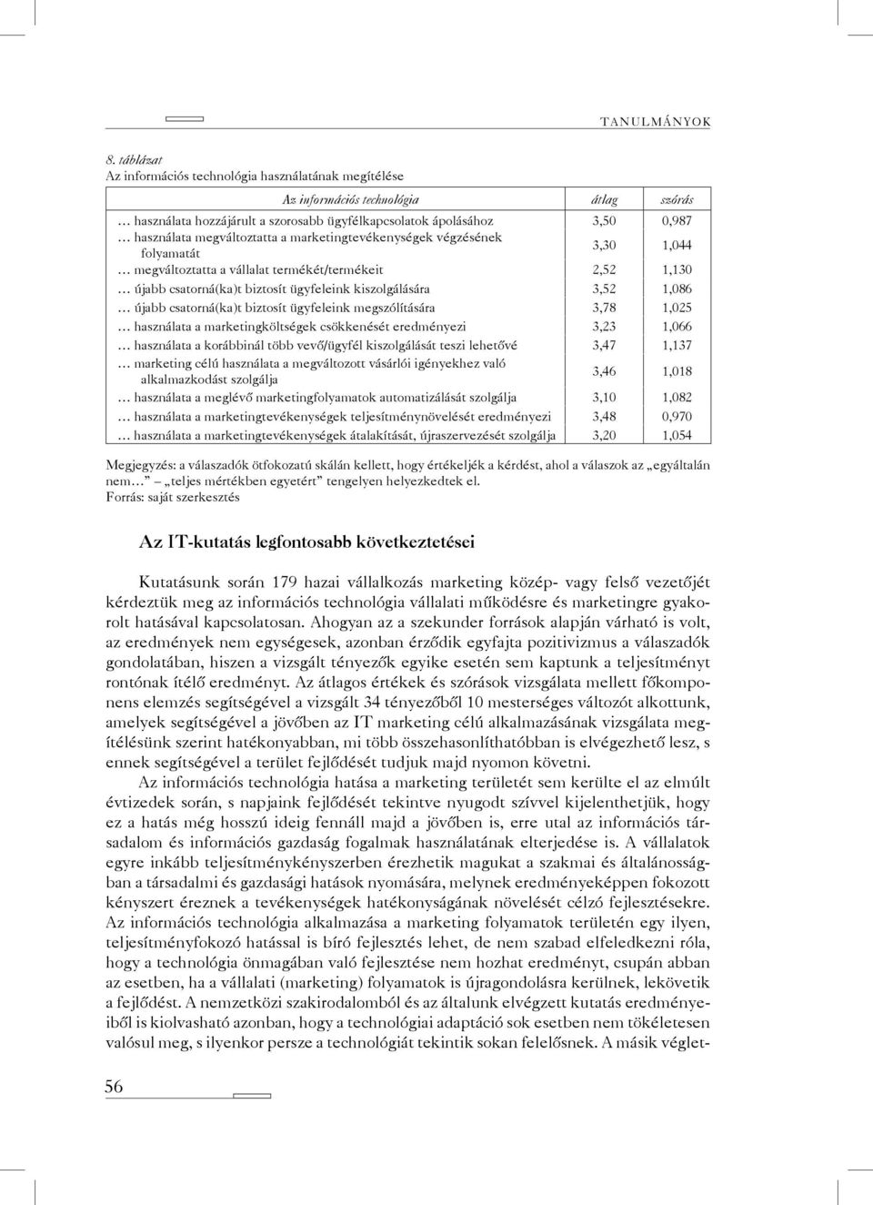 megváltoztatta a marketingtevékenységek végzésének folyamatát 3,30 1,044 megváltoztatta a vállalat termékét/termékeit 2,52 1,130 újabb csatorná(ka)t biztosít ügyfeleink kiszolgálására 3,52 1,086