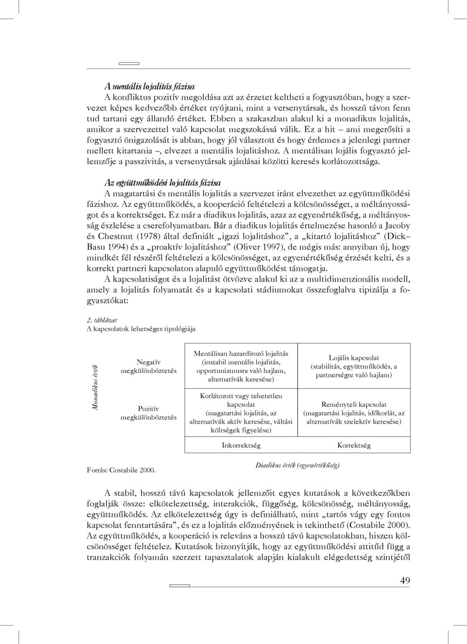 Ez a hit ami megerősíti a fogyasztó önigazolását is abban, hogy jól választott és hogy érdemes a jelenlegi partner mellett kitartania, elvezet a mentális lojalitáshoz.