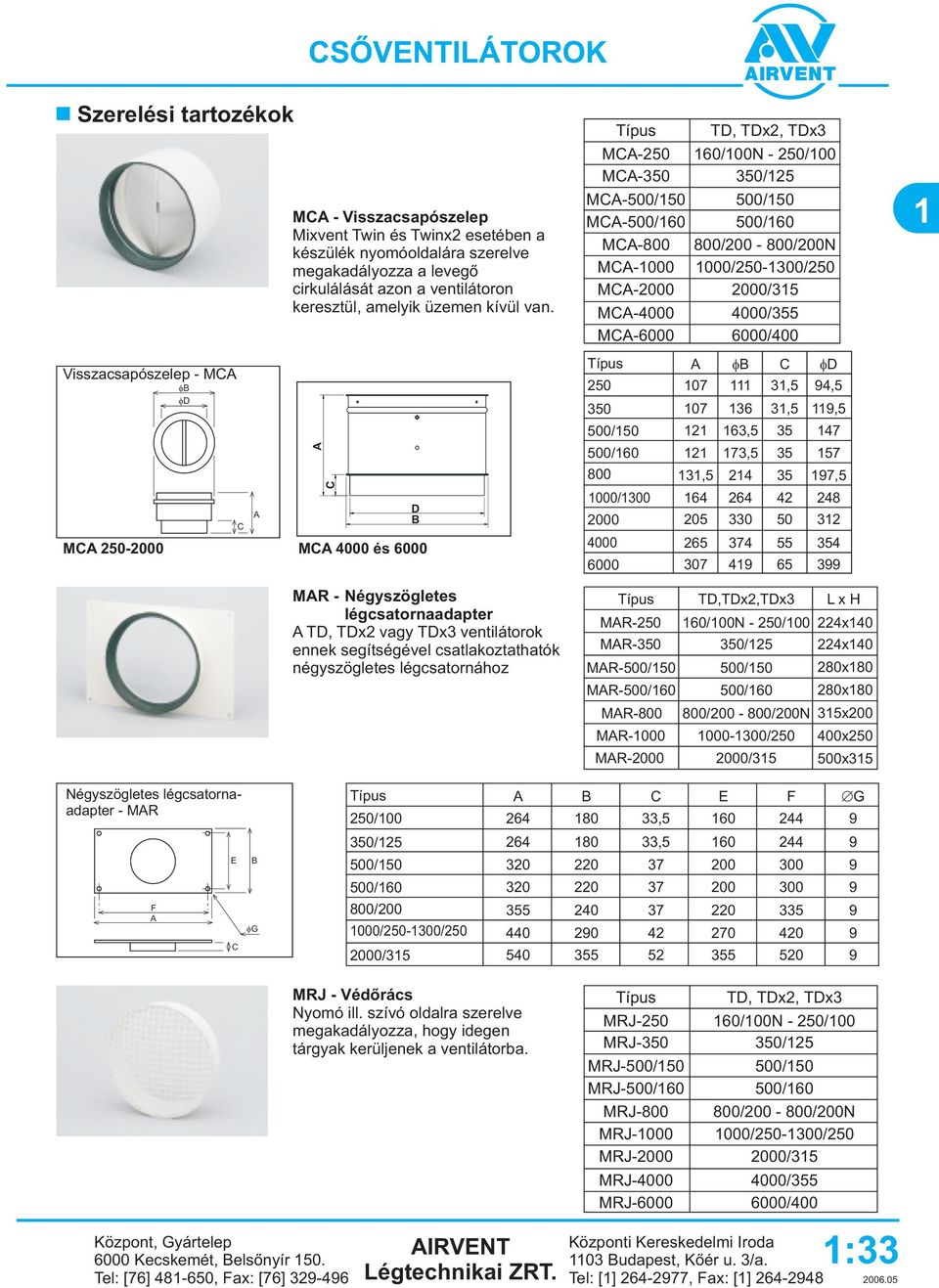 Visszacsapószelep - M 7 D M - M és D TD, TDx, TDx M- /N - / M- / M-/ / M-/ / M-8 8/ - 8/N M- /-/ M- / M- / M- / / / 8 /, D, 7 6,, 6, 7,, 7, 6 7 7 6 MR - Négyszögletes légcsatornaadapter TD, TDx vagy