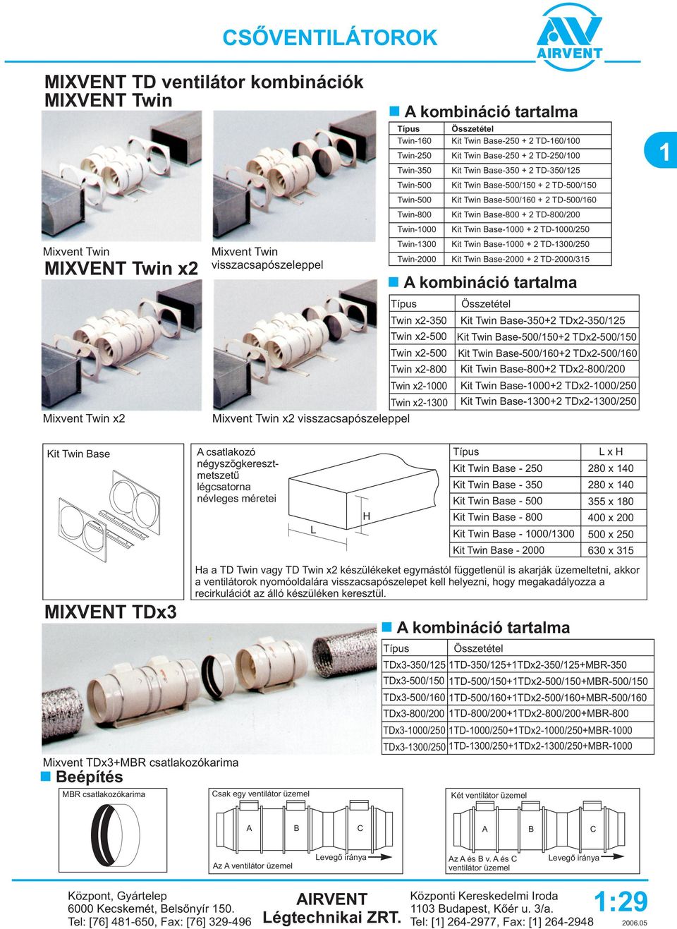 1:22 AIRVENT CSÕVENTILÁTOROK. MIXVENT - TD csõventilátorok. Általános  leírás. A MIXVENT TD ventilátorok típusváltozatai. Légtechnikai ZRT. - PDF  Ingyenes letöltés