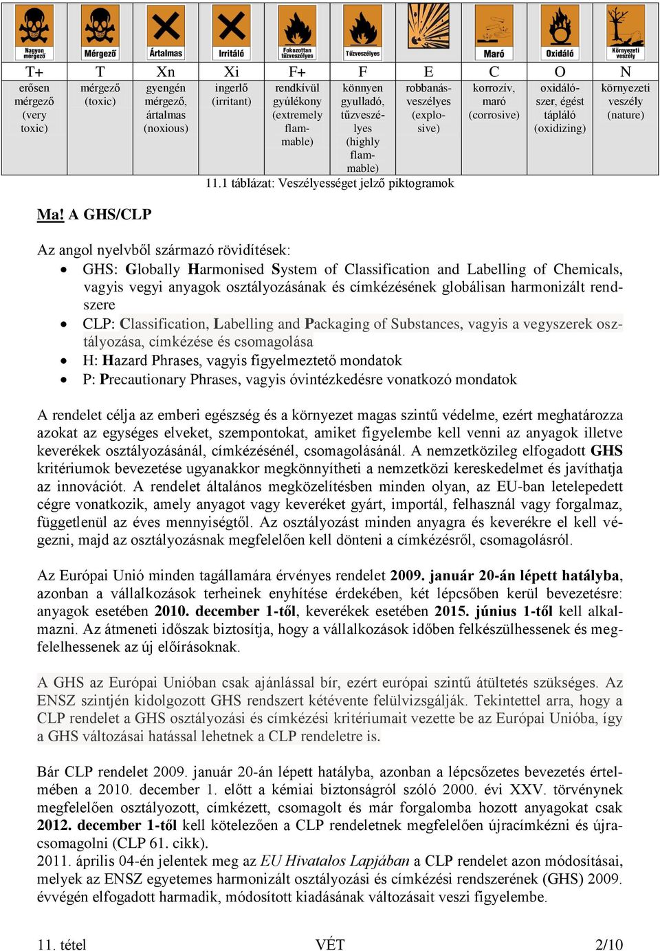 nyelvből származó rövidítések: GHS: Globally Harmonised System of Classification and Labelling of Chemicals, vagyis vegyi anyagok osztályozásának és címkézésének globálisan harmonizált rendszere CLP: