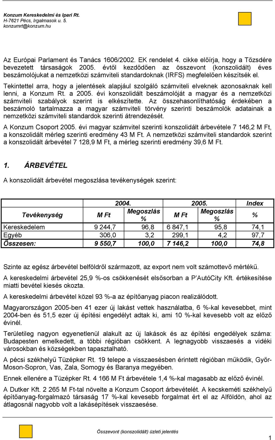 Tekintettel arra, hogy a jelentések alapjául szolgáló számviteli elveknek azonosaknak kell lenni, a Konzum Rt. a 2005.