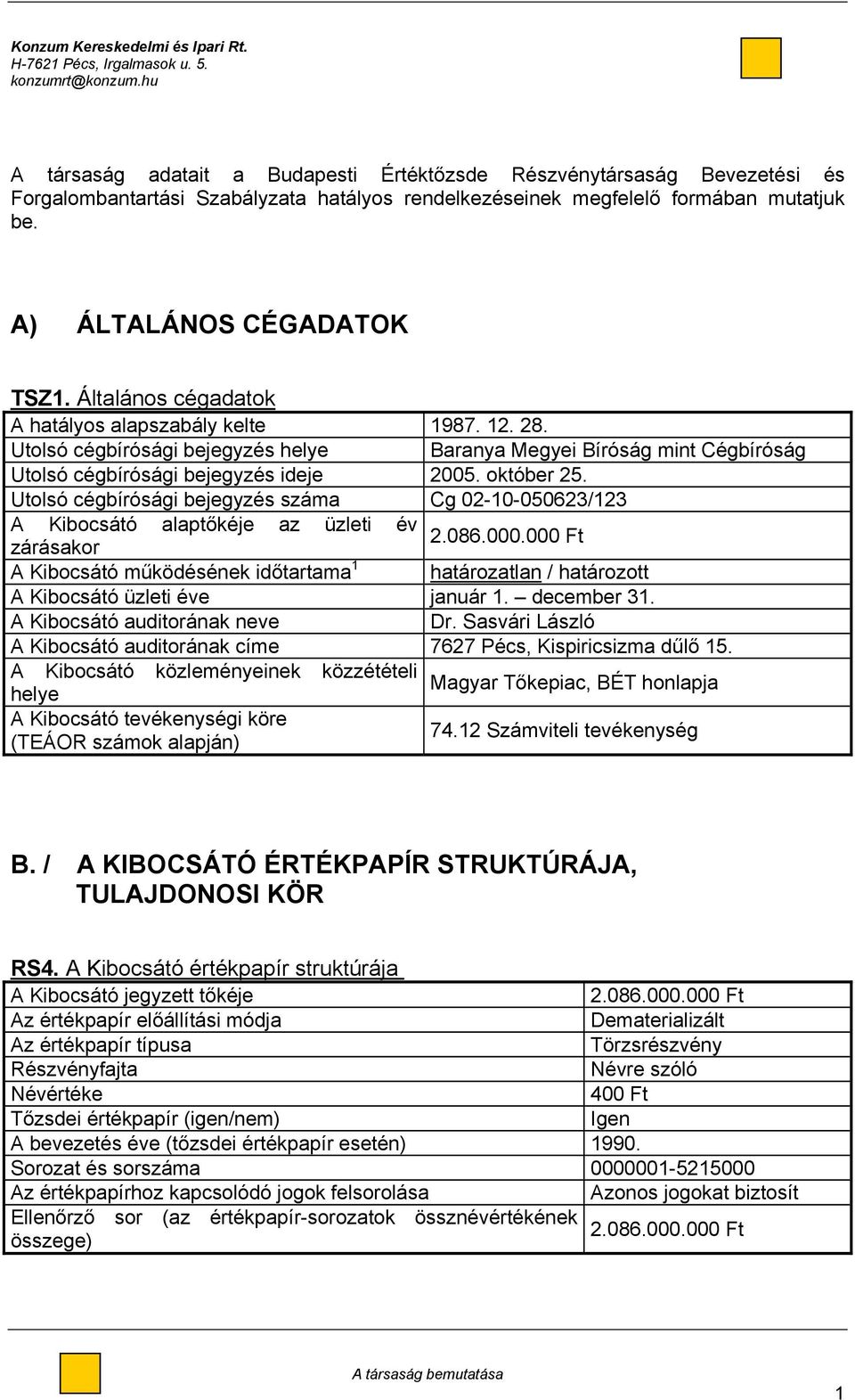Utolsó cégbírósági bejegyzés száma Cg 02-10-050623/123 A Kibocsátó alaptőkéje az üzleti év 2.086.000.