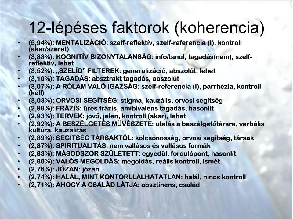 07%): A RÓLAM VALÓ IGAZSÁG: szelf elf-referenc referencia (I), parrhézia ia, kontroll (kell kell) (3,03 03%): ORVOSI SEGÍTS TSÉG: stigma, kau auzális is, orvosi segíts tség (2,98 98%): FRÁZIS ZIS: