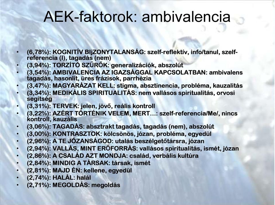 probléma, kauzalitás (3,34 34%): MEDIKÁLIS SPIRITUALITÁS: nem vallásos spiritualitás, orvosi segíts tség (3,31 31%): TERVEK: jelen, jövő, reális kontroll (3,22 22%): AZÉRT TÖRT RTÉNIK VELEM, MERT :