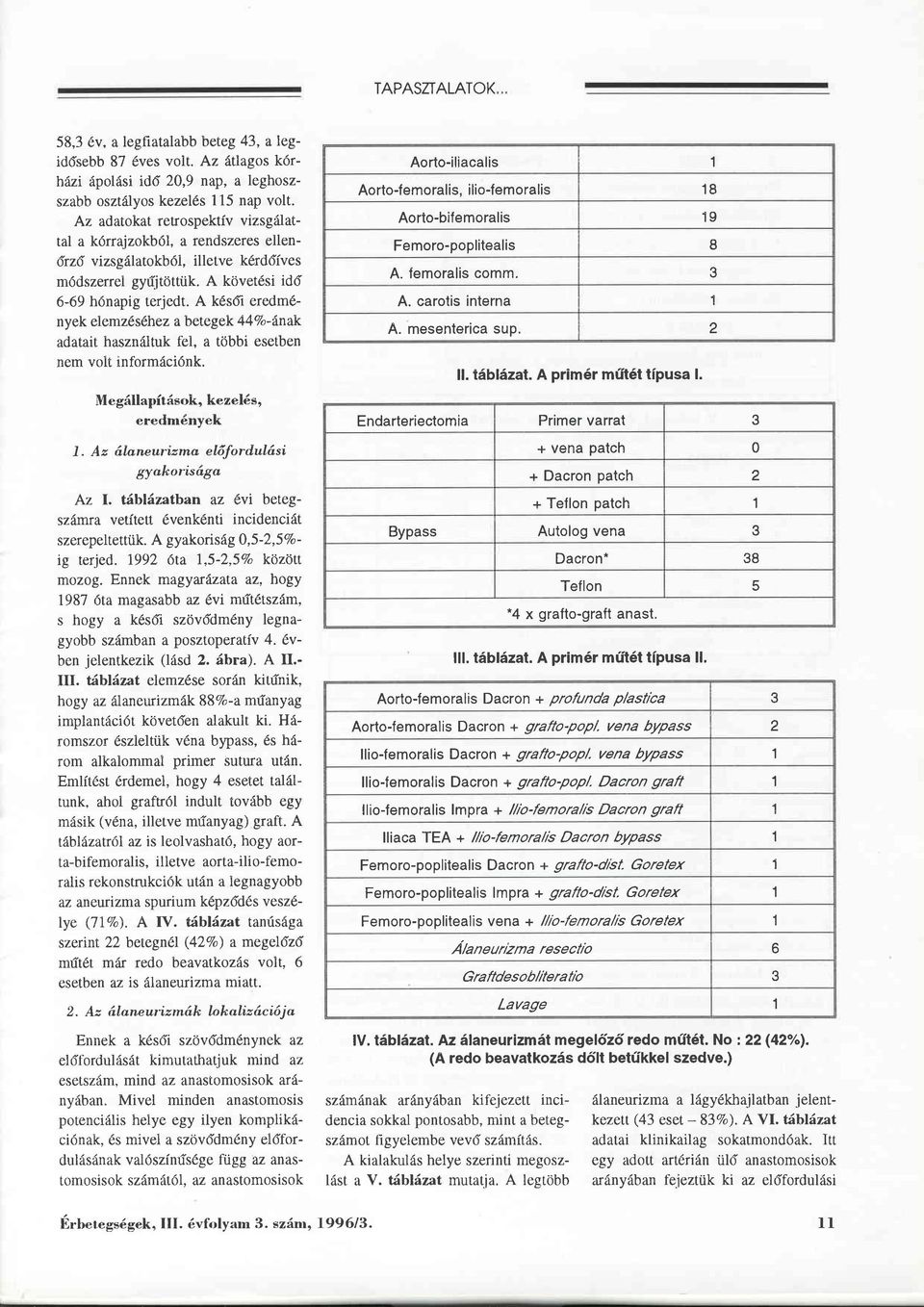 A kösdi eredm6- nyek elemz6s6hez a betegek 44Vo-6nzk adatait hasznältuk fel, a többi esetben nem volt informäciönk. Megällapftäsok' kezel6s, eredm6nyek l. Az d.