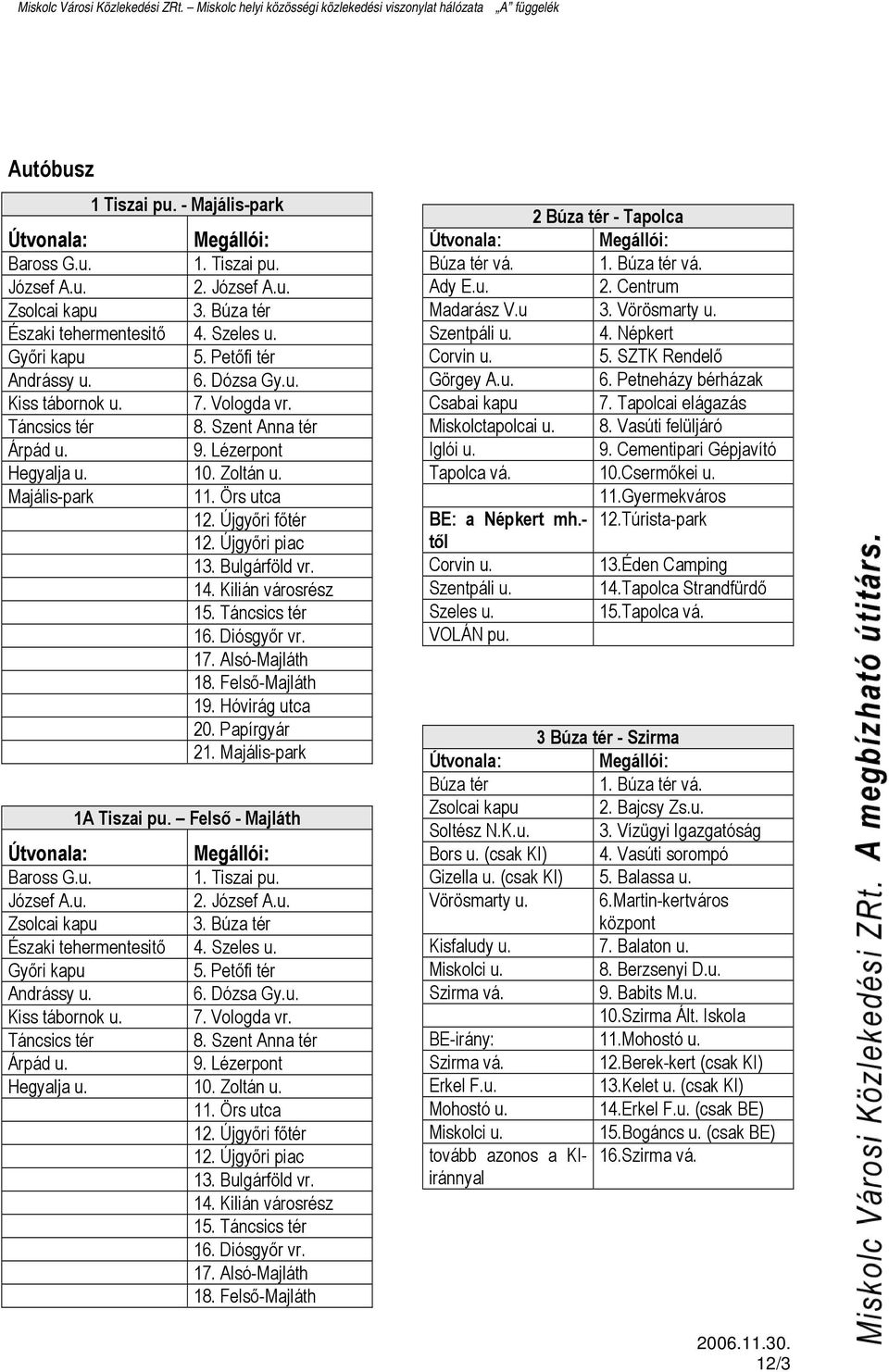 Diósgyőr vr. 17. Alsó-Majláth 18. Felső-Majláth 19. Hóvirág utca 20. Papírgyár 21. Majális-park 1A Tiszai pu. Felső - Majláth 1. Tiszai pu. József A.u. 2. József A.u. Zsolcai kapu 3.