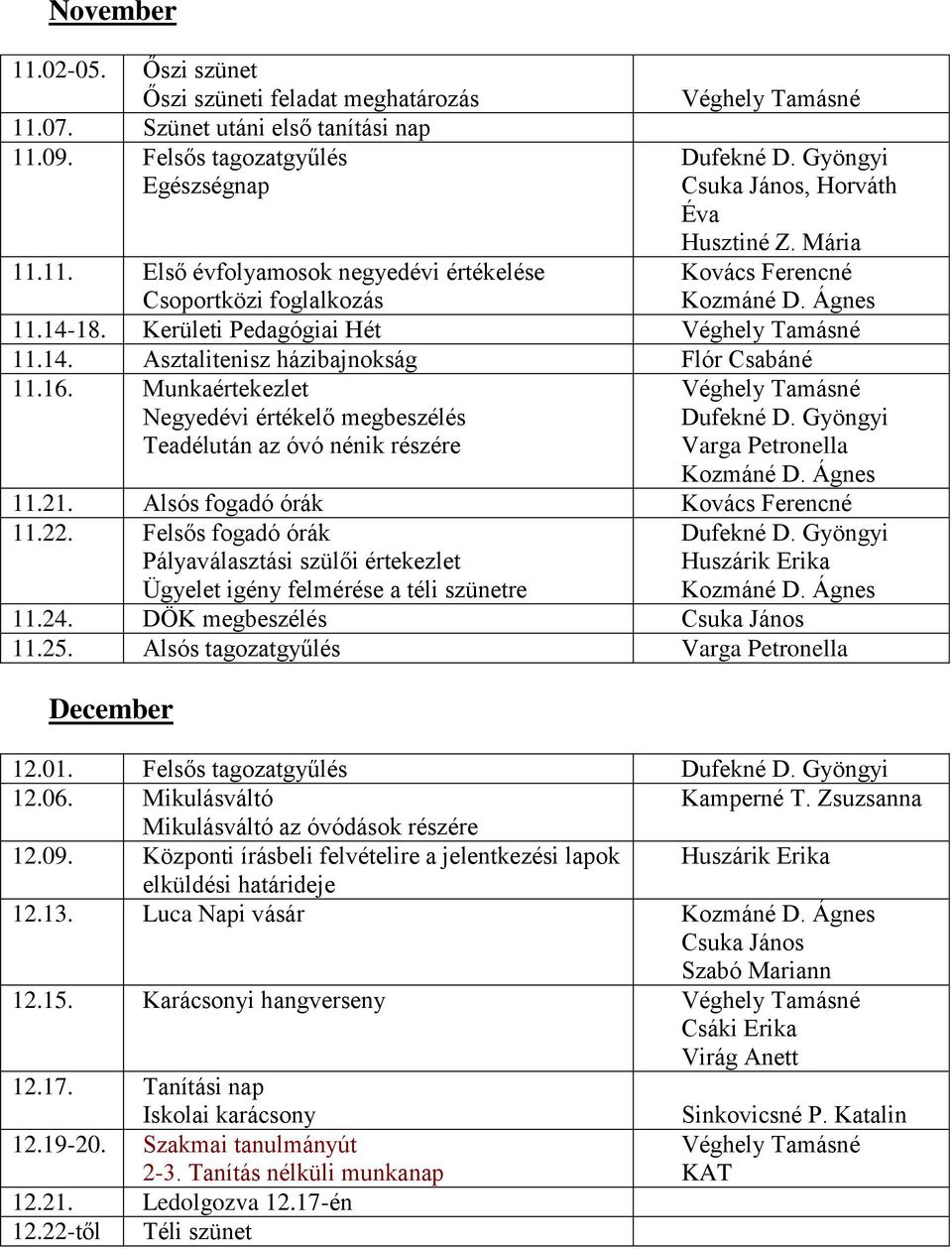 Felsős fogadó órák Pályaválasztási szülői értekezlet Ügyelet igény felmérése a téli szünetre 11.24. DÖK megbeszélés 11.25. Alsós tagozatgyűlés December 12.01. Felsős tagozatgyűlés 12.06.