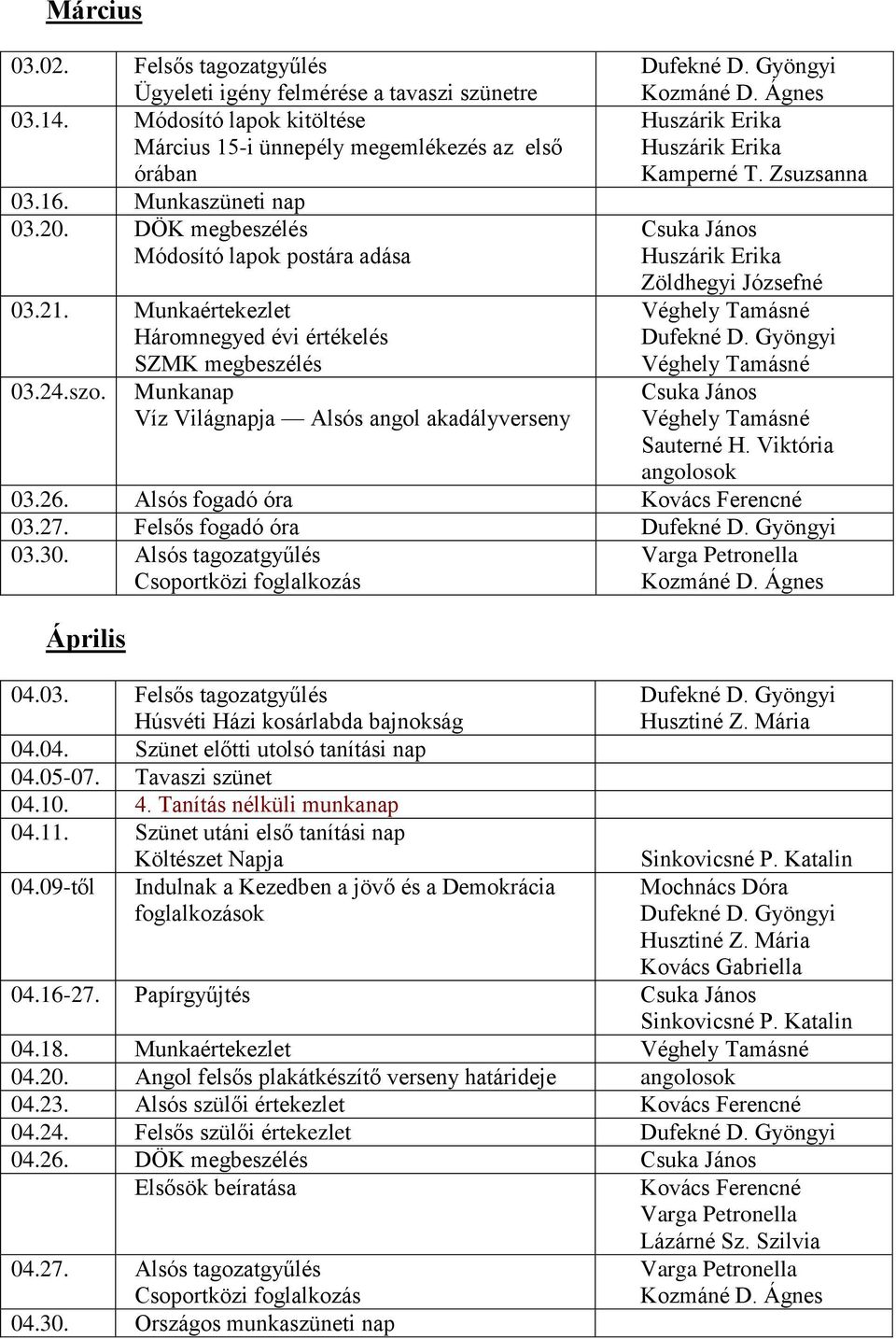 Munkanap Víz Világnapja Alsós angol akadályverseny Sauterné H. Viktória angolosok 03.26. Alsós fogadó óra 03.27. Felsős fogadó óra 03.30. Alsós tagozatgyűlés Április 04.03. Felsős tagozatgyűlés Húsvéti Házi kosárlabda bajnokság 04.