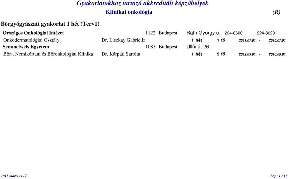 .07.01. - 2015.07.01. Bőr-, Nemikórtani és Bőronkológiai Klinika Dr.