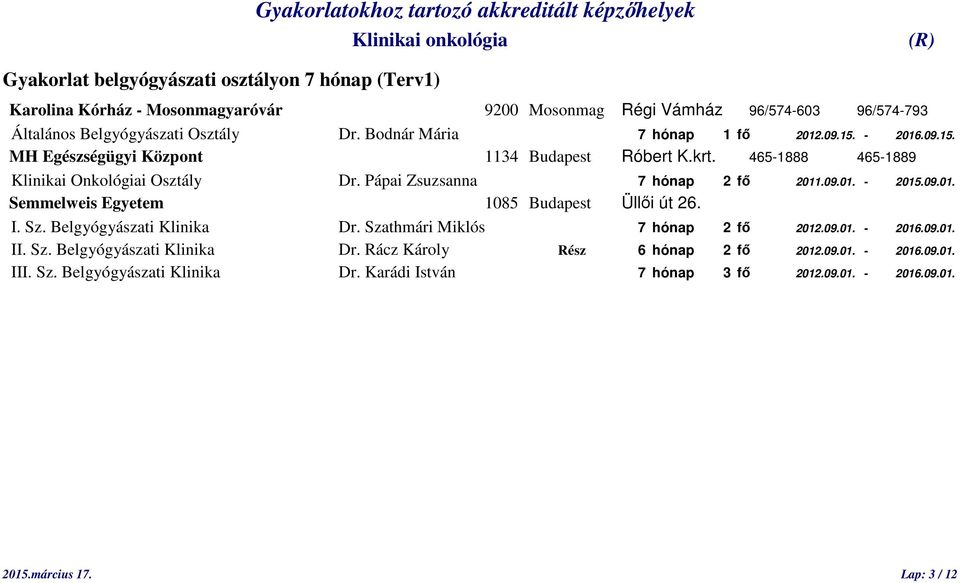 Pápai Zsuzsanna 7 hónap 2 fő 2011.09.01. - 2015.09.01. I. Sz. Belgyógyászati Klinika Dr. Szathmári Miklós 7 hónap 2 fő 2012.09.01. - 2016.09.01. II. Sz. Belgyógyászati Klinika Dr. Rácz Károly Rész 6 hónap 2 fő 2012.