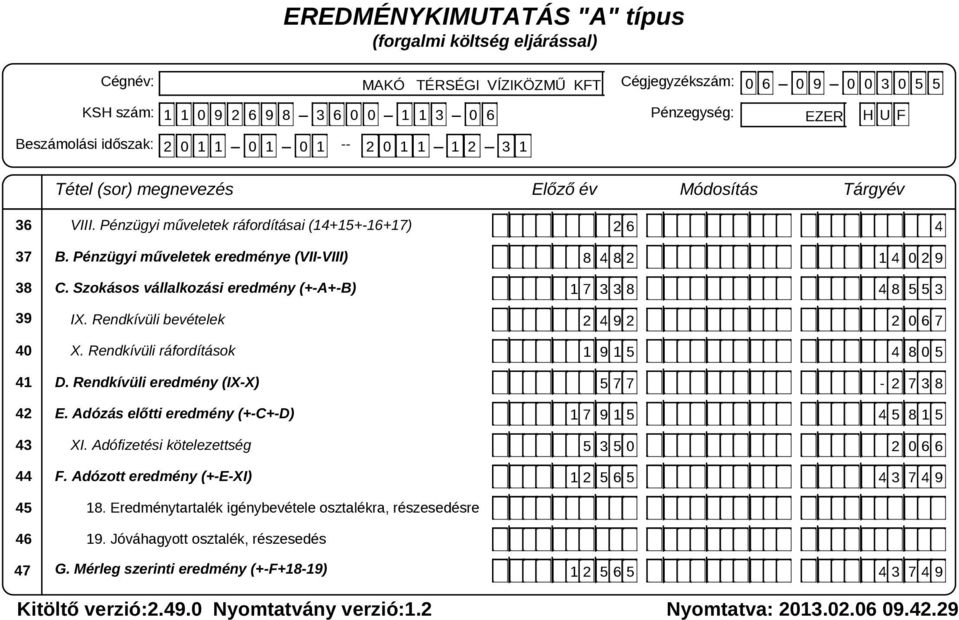 Adózás előtti eredmény (+-C+-D) XI. Adófizetési kötelezettség F. Adózott eredmény (+-E-XI) 18. Eredménytartalék igénybevétele osztalékra, részesedésre 19.