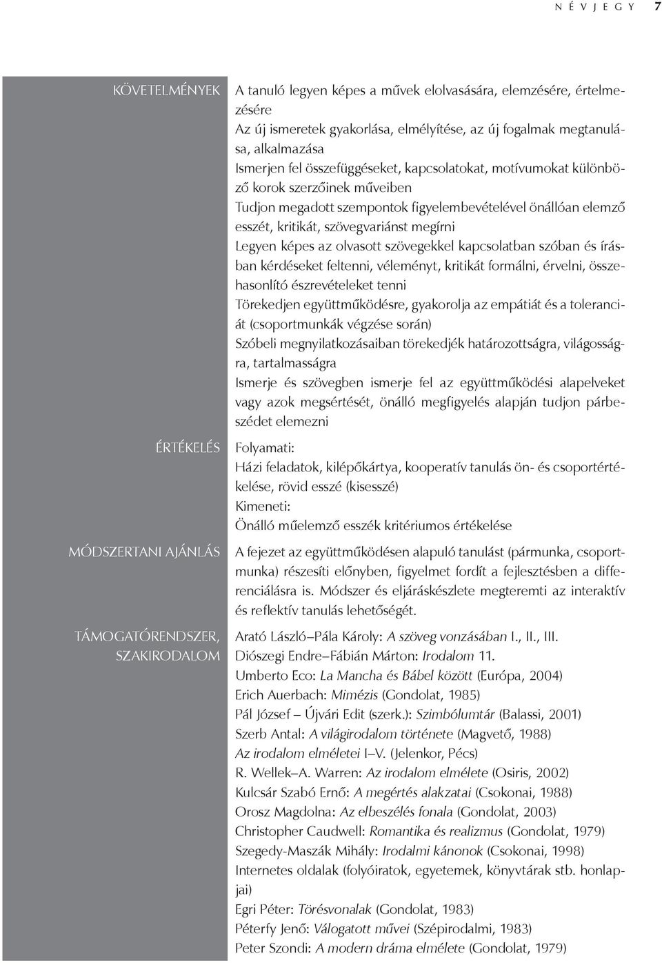 önállóan elemző esszét, kritikát, szövegvariánst megírni Legyen képes az olvasott szövegekkel kapcsolatban szóban és írásban kérdéseket feltenni, véleményt, kritikát formálni, érvelni, összehasonlító
