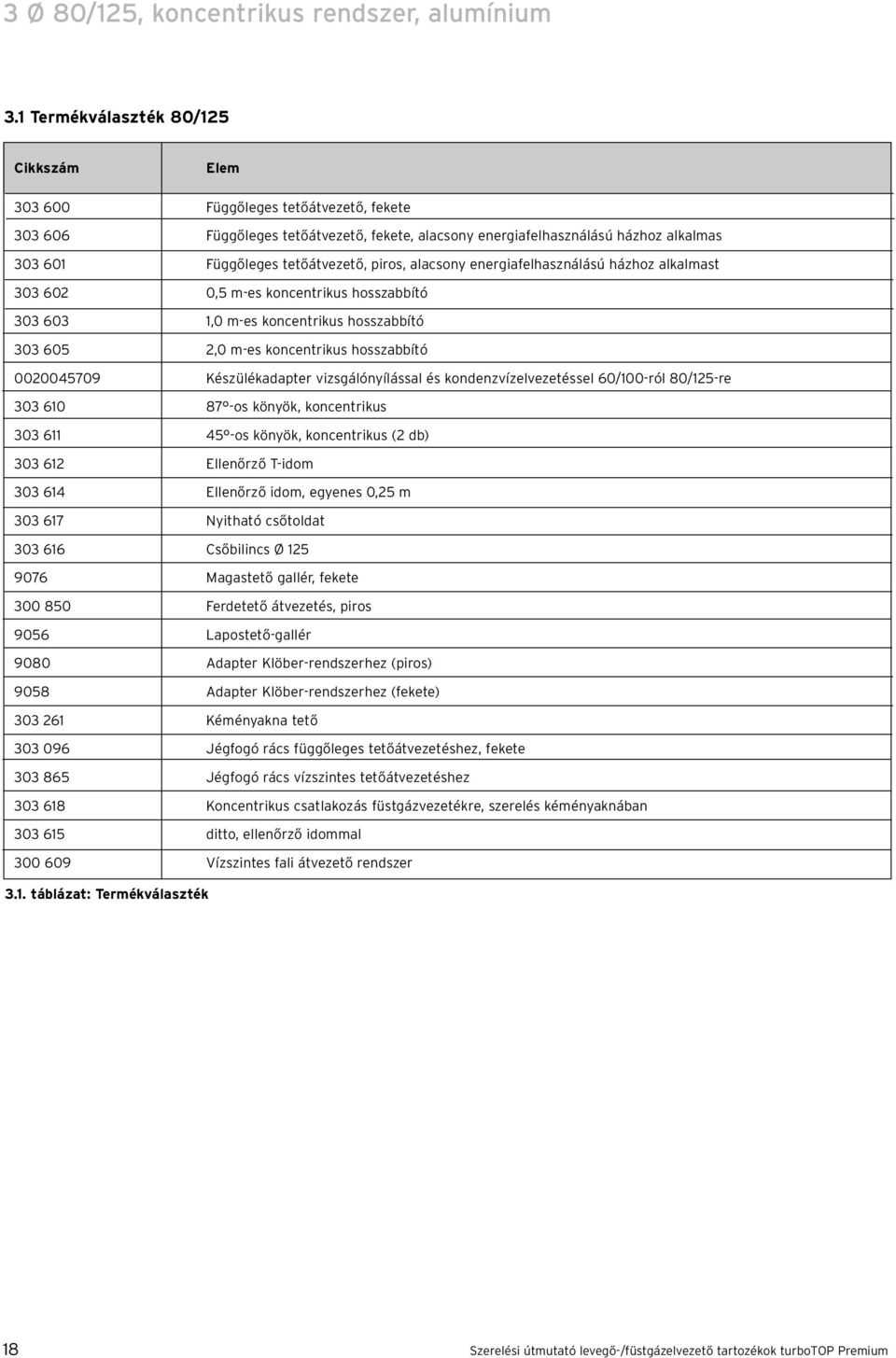 piros, alacsony energiafelhasználású házhoz alkalmast 303 60 0,5 m-es koncentrikus hosszabbító 303 603,0 m-es koncentrikus hosszabbító 303 605,0 m-es koncentrikus hosszabbító 00005709 Készülékadapter