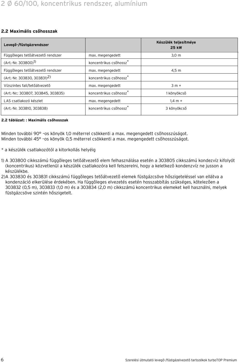 megengedett, m + (Art.-Nr. 30380, 303838) koncentrikus csőhossz * 3 könyökcső. táblázat: : Maximális csőhosszak Minden további 90 os könyök,0 méterrel csökkenti a max. megengedett csőhosszúságot.