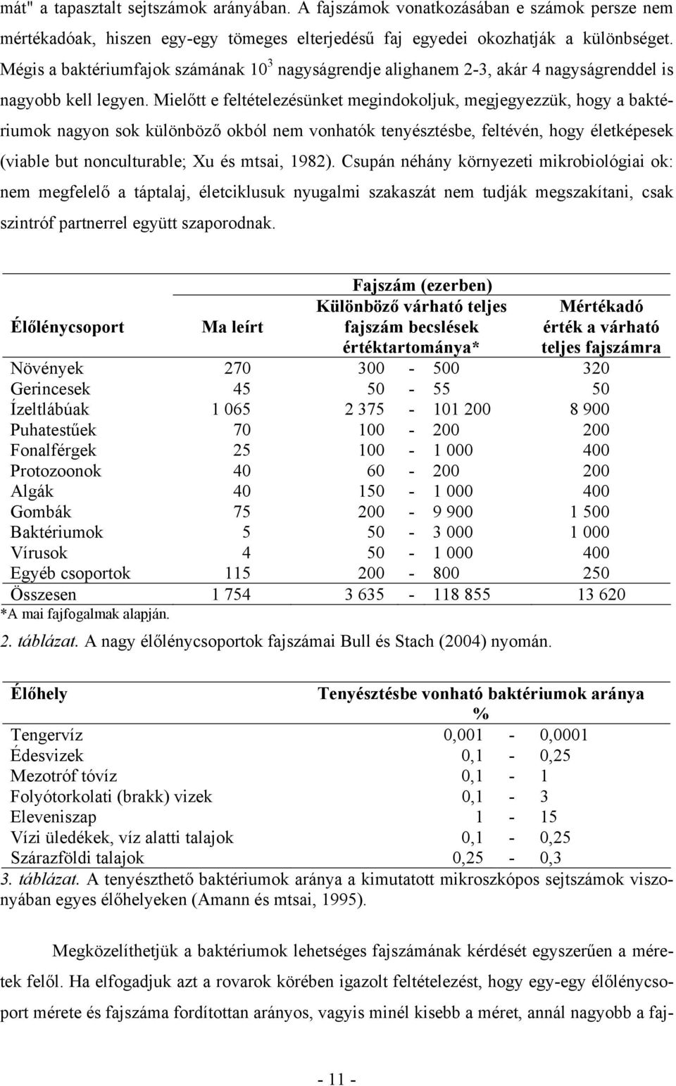 Mielőtt e feltételezésünket megindokoljuk, megjegyezzük, hogy a baktériumok nagyon sok különböző okból nem vonhatók tenyésztésbe, feltévén, hogy életképesek (viable but nonculturable; Xu és mtsai,