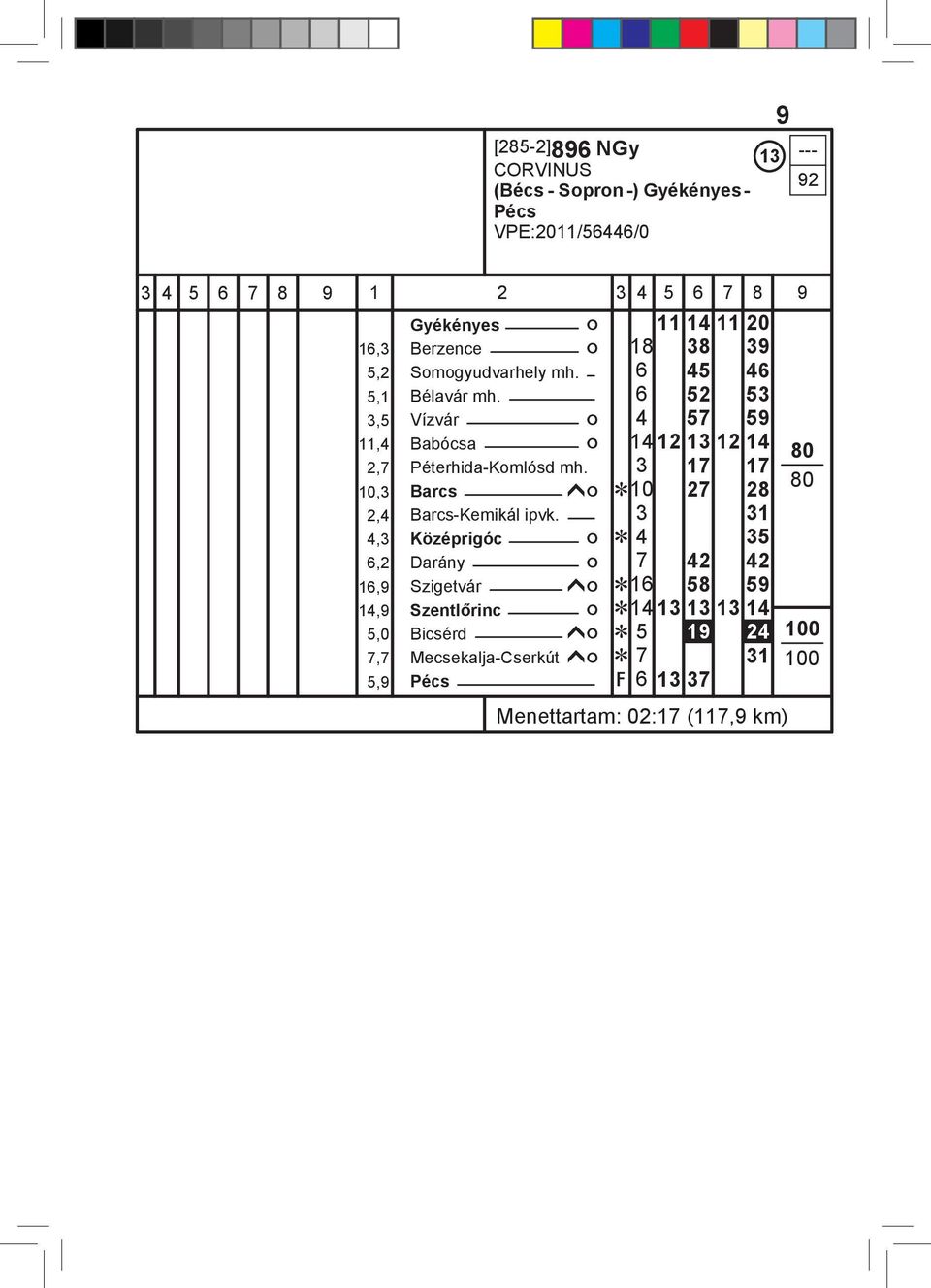 3 17 17 10,3 Barcs ĥó Ĕ10 27 28 2,4 Barcs-Kemikál ipvk.