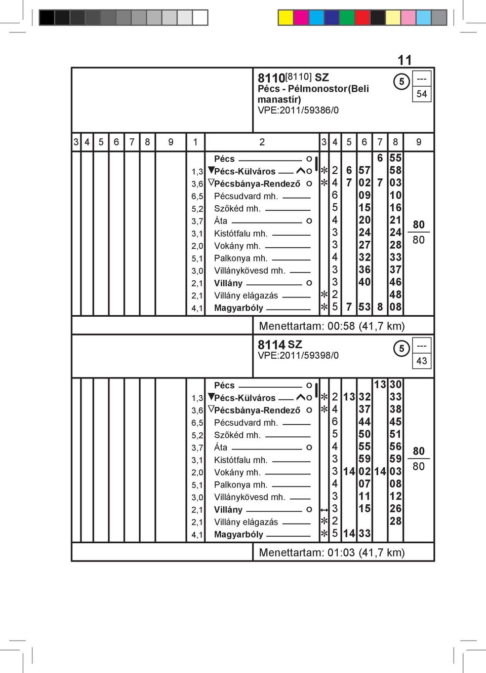 3 36 37 2,1 Villány ó 3 40 46 2,1 Villány elágazás Ĕ 2 48 4,1 Magyarbóly Ĕ 5 7 53 8 08 Menettartam: 00:58 (41,7 km) 8114 SZ 5 --- VPE:2011/59398/0 43 Pécs ó 13 30 1,3 Pécs-Külváros ĥó Ĕ 2 13 32 33