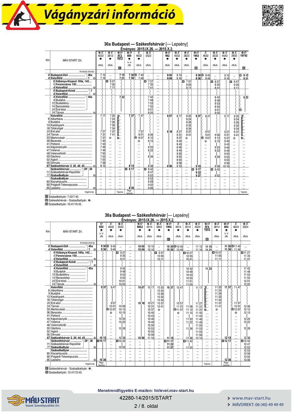 Szabadbyán Kscsérpusza.. Polgárd-Teerespusza Lepsény Szabadbyán: 7:2/7:. Széesfehérvár - Szabadbyán:.. Szabadbyán: 1:1/1:. Budapes-Dél.. a Kelenföld. 1 Kőbánya-Kspes 1a, 12. erencváros 1. Kelenföld. Budapes-Kele.