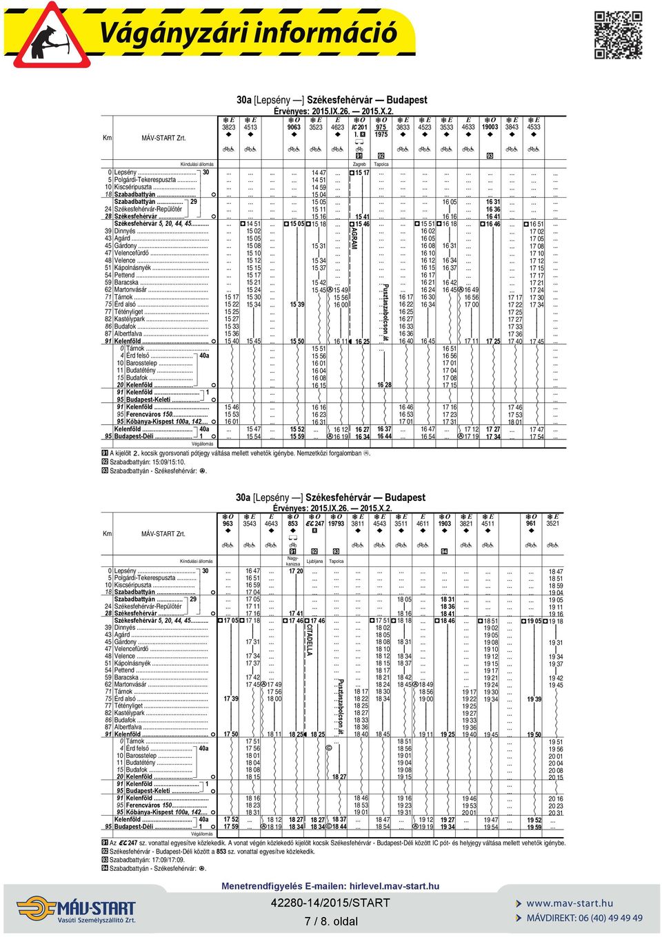 Kőbánya-Kspes 1a, 12. Kelenföld. a Budapes-Dél.