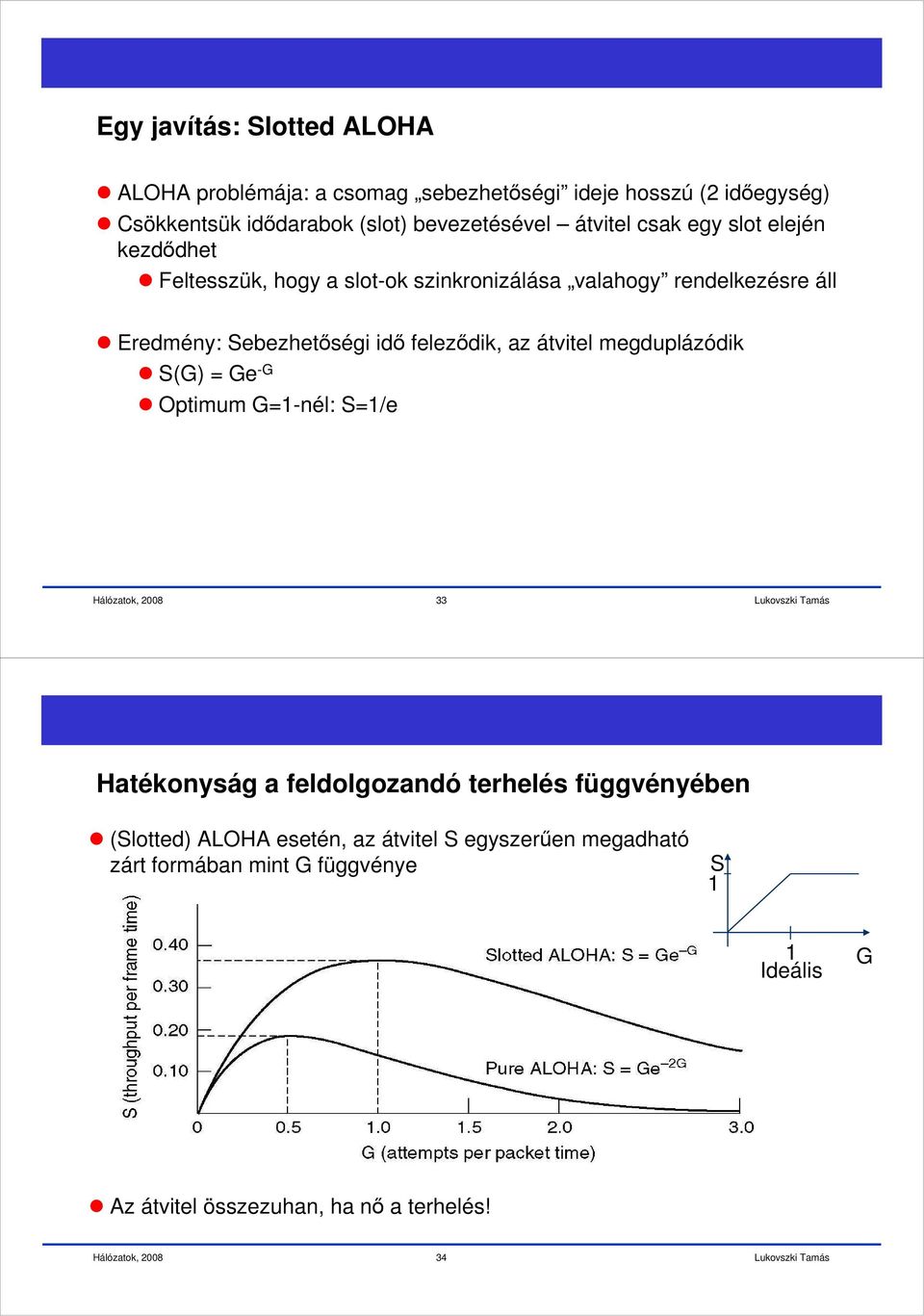 Sebezhetőségi idő feleződik, az átvitel megduplázódik S(G) = Ge -G Optimum G=1-nél: S=1/e 33 Hatékonyság a feldolgozandó terhelés