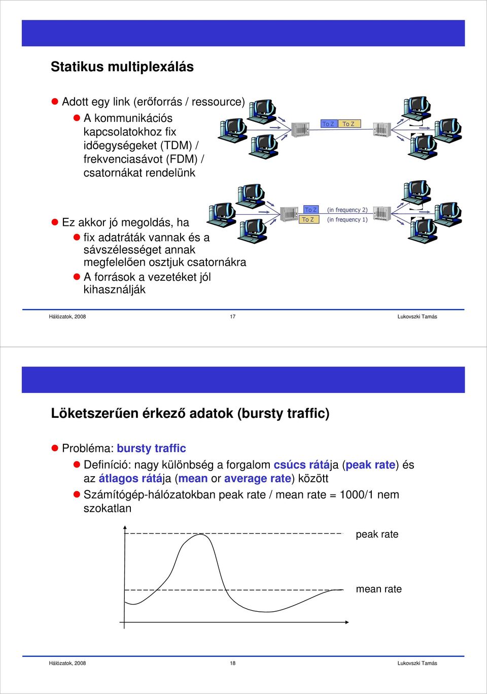 kihasználják ToZ ToZ (in frequency 2) (in frequency 1) 17 Löketszerűen érkező adatok (bursty traffic) Probléma: bursty traffic Definíció: nagy különbség a
