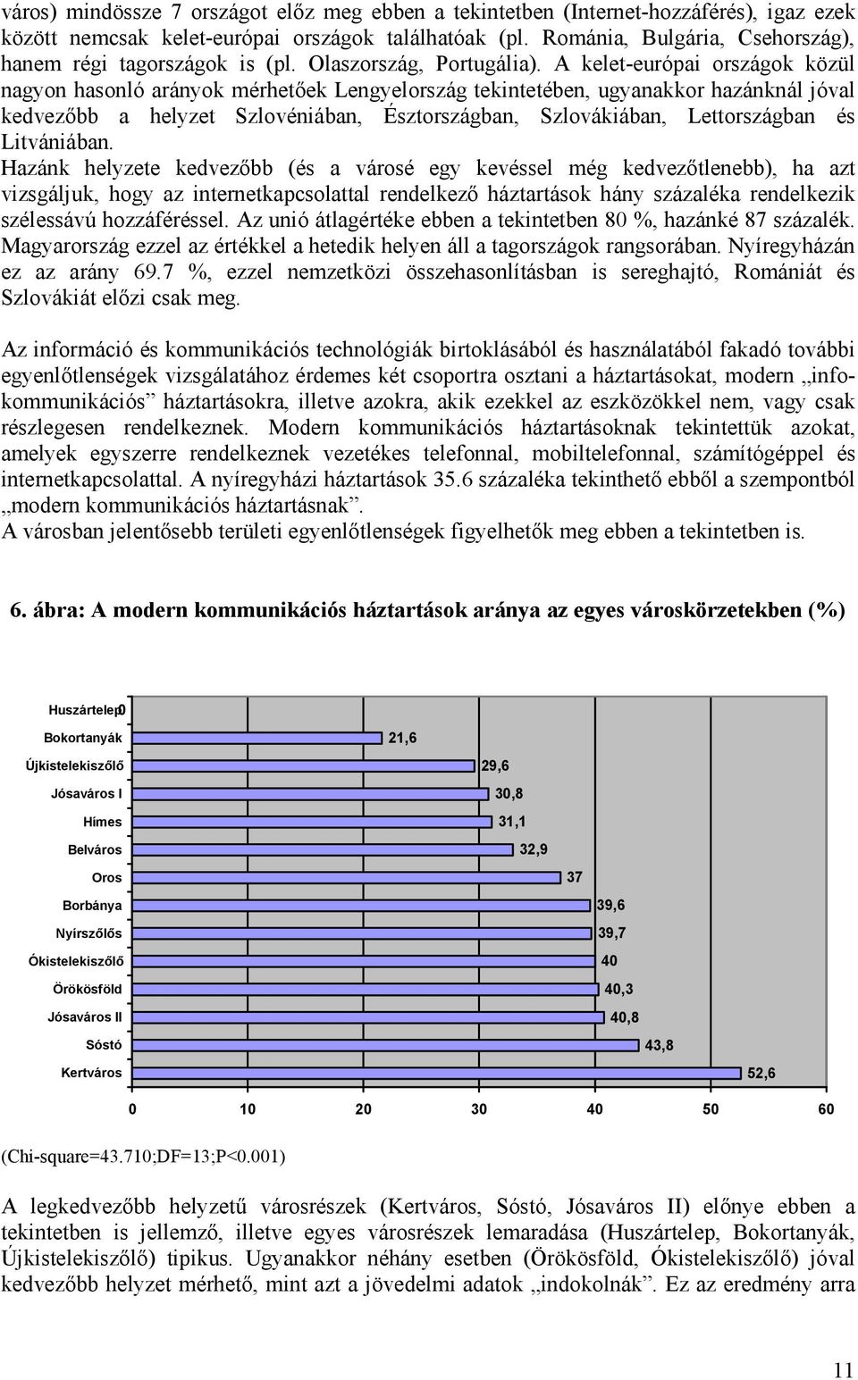 A kelet-európai országok közül nagyon hasonló arányok mérhetőek Lengyelország tekintetében, ugyanakkor hazánknál jóval kedvezőbb a helyzet Szlovéniában, Észtországban, Szlovákiában, Lettországban és