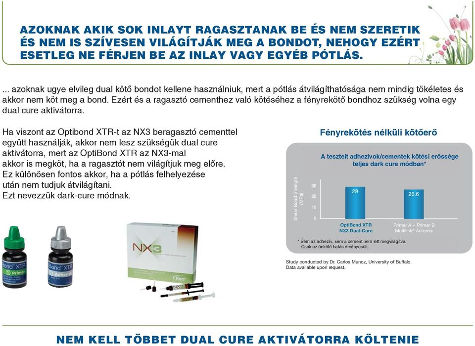 Ezért és a ragasztó cementhez való kötéséhez a fényrekötő bondhoz szükség volna egy dual cure aktivátorra.