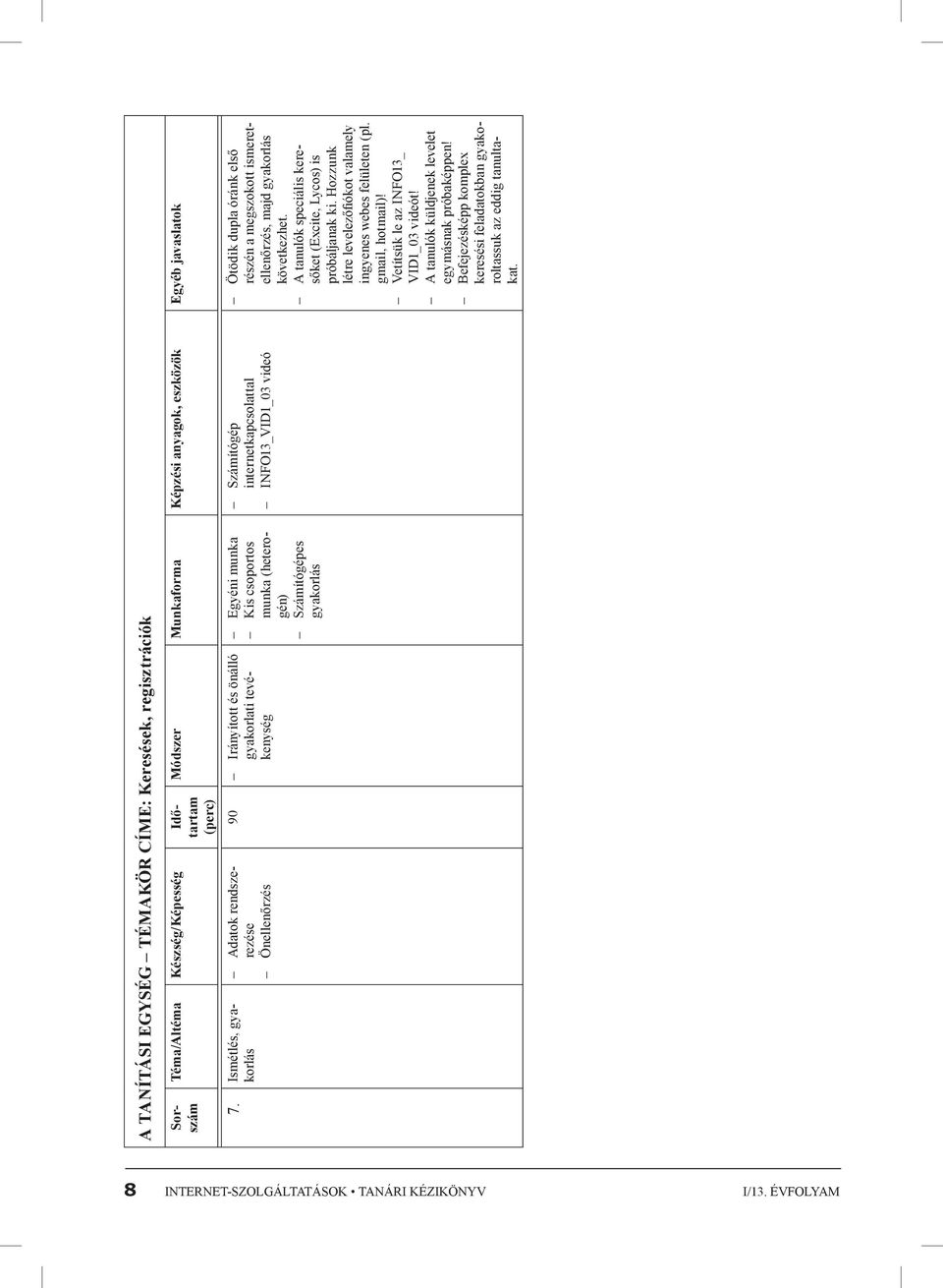 (heterogén) Számítógépes gyakorlás Számítógép internetkapcsolattal INFO13_VID1_03 videó Ötödik dupla óránk első részén a megszokott ismeretellenőrzés, majd gyakorlás következhet.