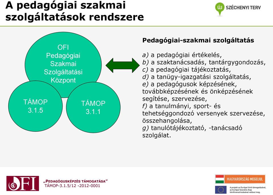 1 Pedagógiai-szakmai szolgáltatás a) a pedagógiai értékelés, b) a szaktanácsadás, tantárgygondozás, c) a pedagógiai