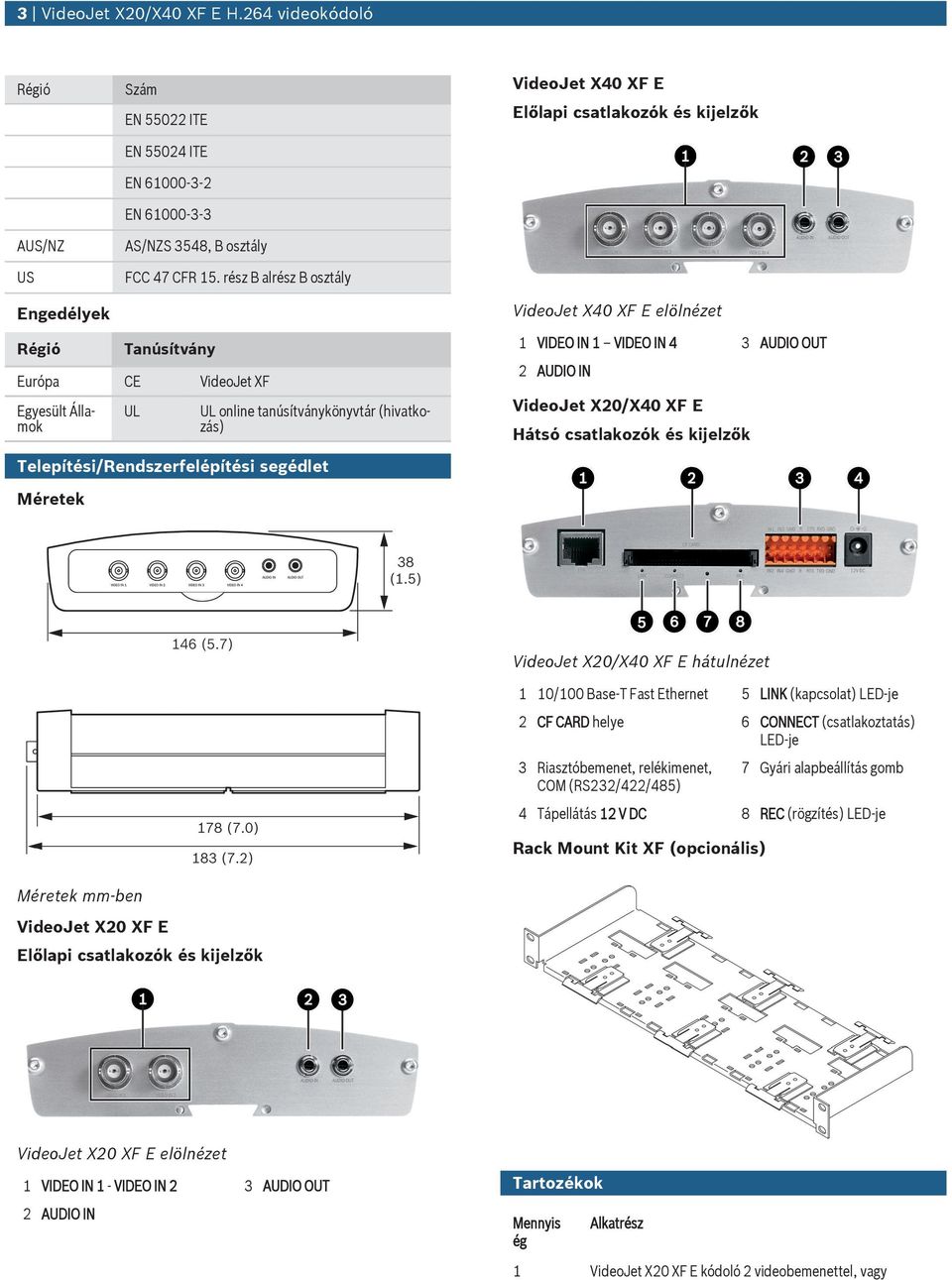 Telepítési/Rendszerfelépítési segédlet VideoJet X40 XF E elölnézet 1 VIDEO IN 1 VIDEO IN 4 3 AUDIO OUT 2 AUDIO IN VideoJet X20/X40 XF E Hátsó csatlakozók és kijelzők Méretek VideoJet X20/X40 XF E