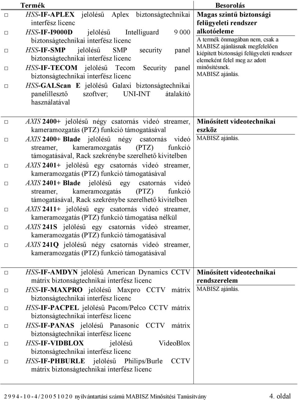 streamer, kameramozgatás (PTZ) funkció támogatásával, Rack szekrénybe szerelhető kivitelben AXIS 2401+ jelölésű egy csatornás videó streamer, AXIS 2401+ Blade jelölésű egy csatornás videó streamer,