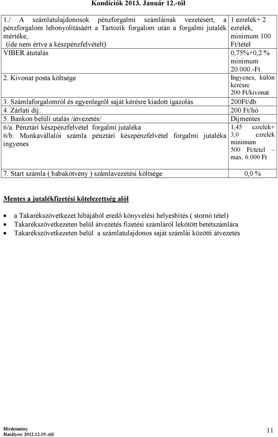 ezrelék, minimum 100 Ft/tétel VIBER átutalás 0,75%+0,2 % minimum 20.000.-Ft 2. Kivonat posta költsége Ingyenes, külön kérésre 200 Ft/kivonat 3.