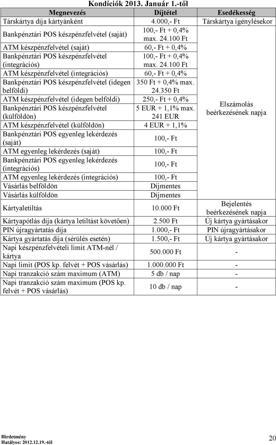 100 Ft ATM készpénzfelvétel (integrációs) 60,- Ft + 0,4% Bankpénztári POS készpénzfelvétel (idegen belföldi) 350 Ft + 0,4% max. 24.