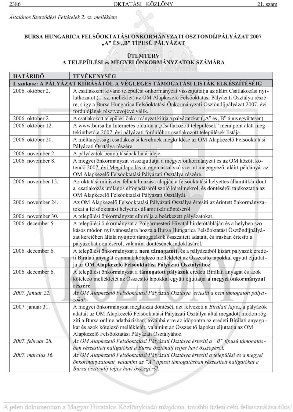 melléklete BURSA HUNGARICA FELSÕOKTATÁSI ÖNKORMÁNYZATI ÖSZTÖNDÍJPÁLYÁZAT 2007 A ÉS B TÍPUSÚ PÁLYÁZAT ÜTEMTERV A TELEPÜLÉSI és MEGYEI ÖNKORMÁNYZATOK SZÁMÁRA HATÁRIDÕ TEVÉKENYSÉG I.