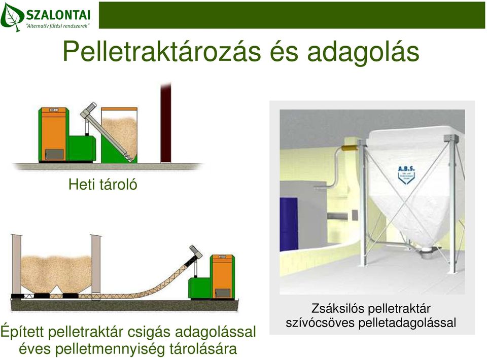 éves pelletmennyiség tárolására Zsáksilós