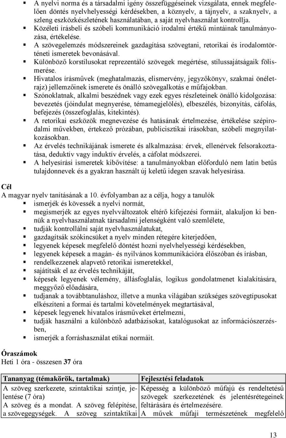 A szövegelemzés módszereinek gazdagítása szövegtani, retorikai és irodalomtörténeti ismeretek bevonásával. Különböző korstílusokat reprezentáló szövegek megértése, stílussajátságaik fölismerése.
