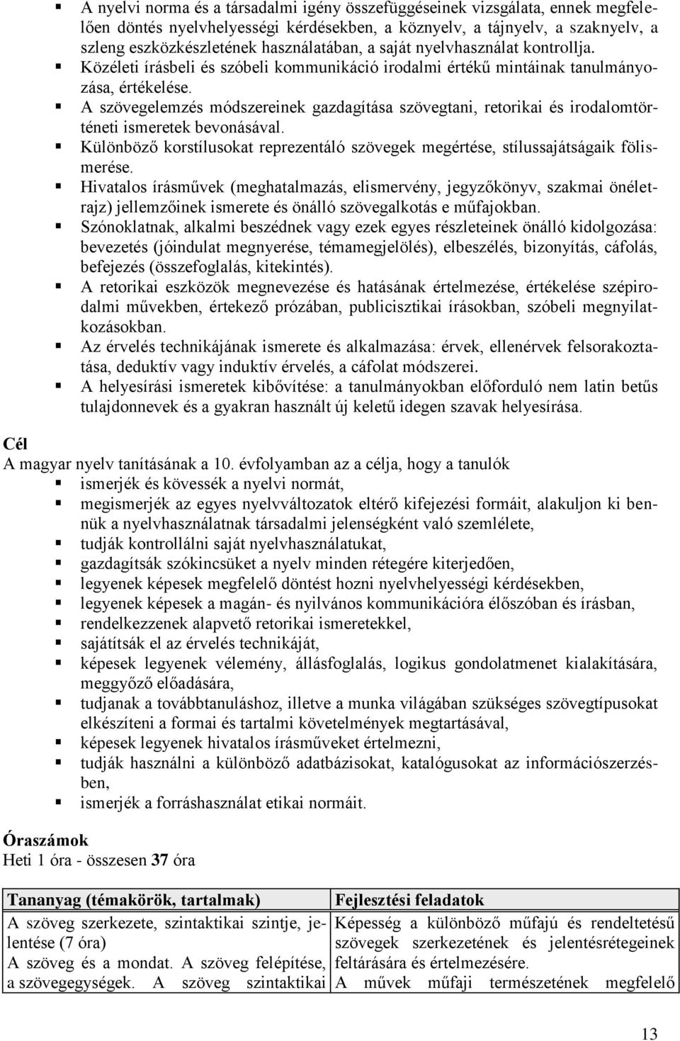 A szövegelemzés módszereinek gazdagítása szövegtani, retorikai és irodalomtörténeti ismeretek bevonásával. Különböző korstílusokat reprezentáló szövegek megértése, stílussajátságaik fölismerése.