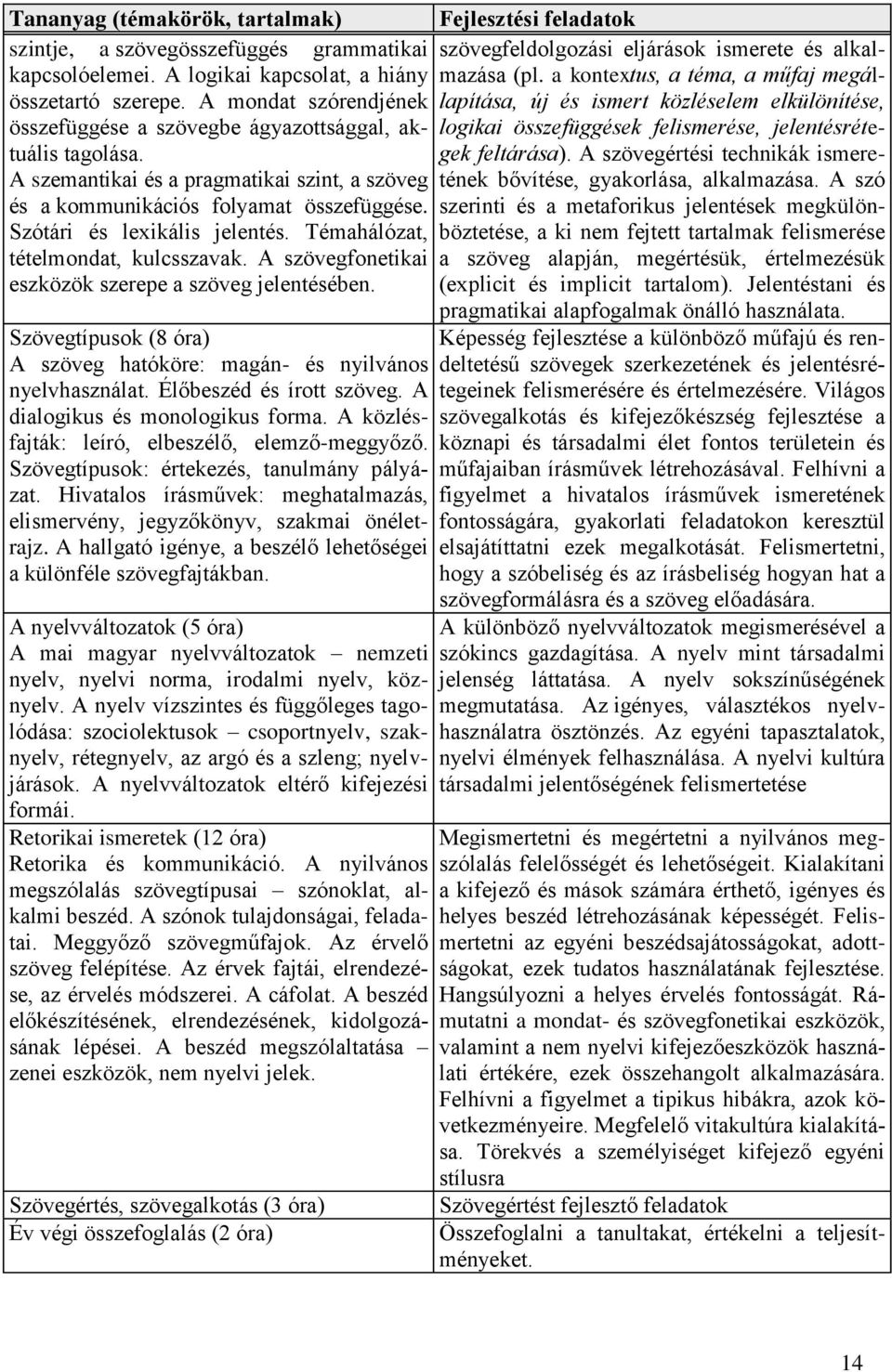 A mondat szórendjének lapítása, új és ismert közléselem elkülönítése, összefüggése a szövegbe ágyazottsággal, aktuális tagolása. gek feltárása).