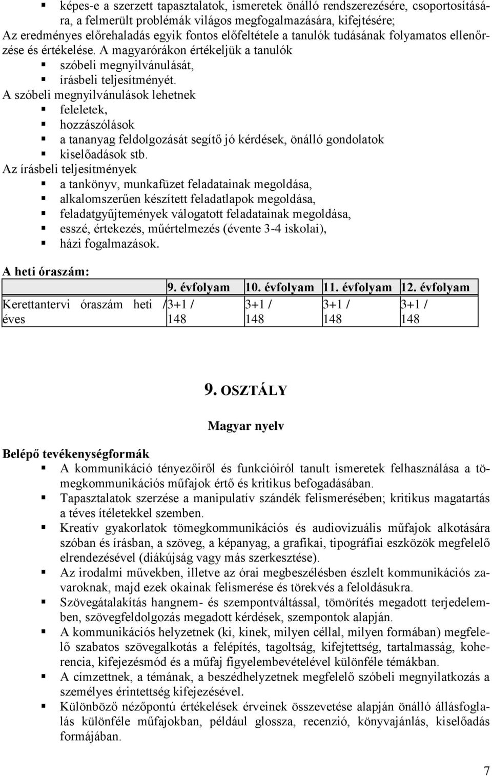 A szóbeli megnyilvánulások lehetnek feleletek, hozzászólások a tananyag feldolgozását segítő jó kérdések, önálló gondolatok kiselőadások stb.