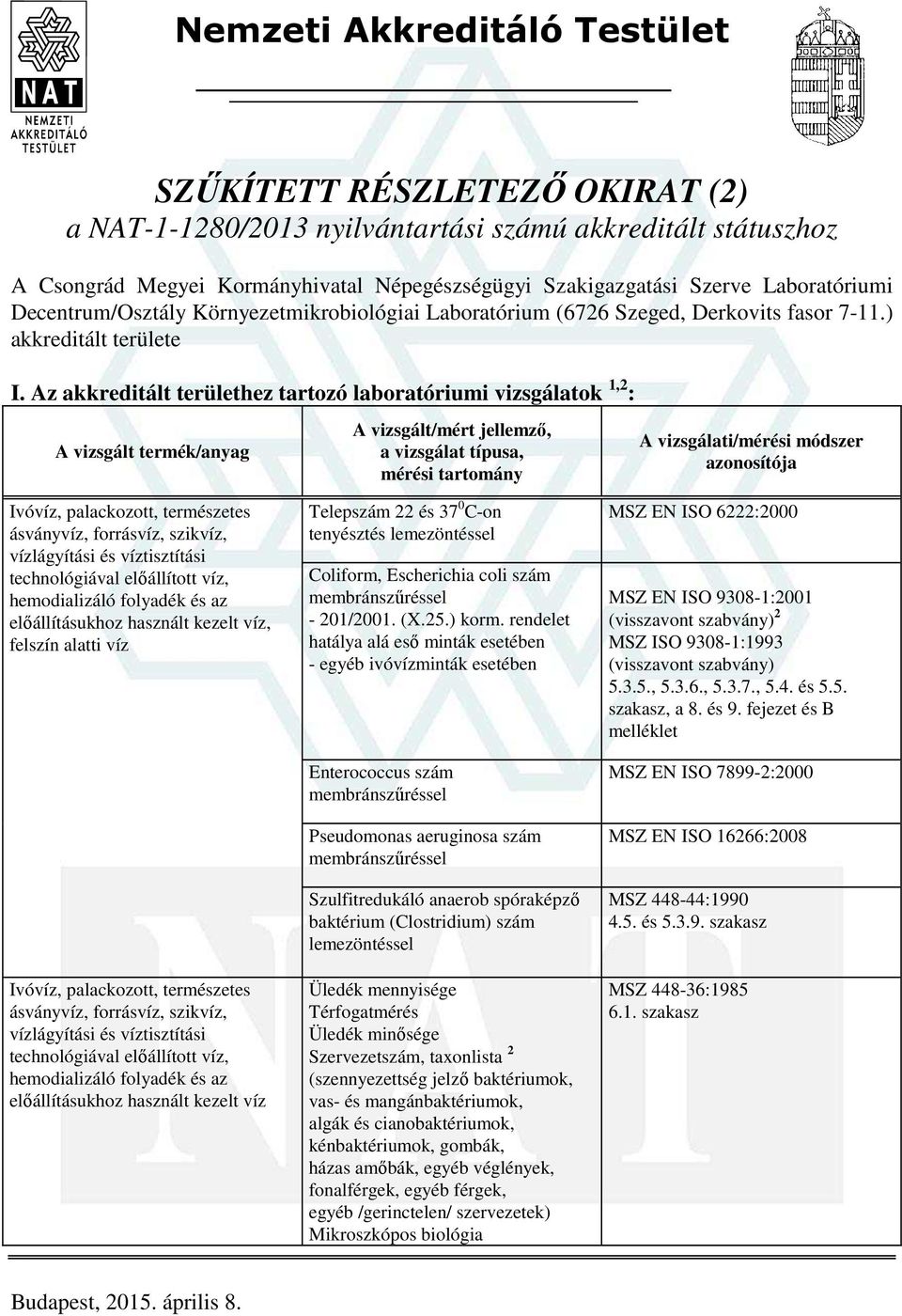 Az akkreditált területhez tartozó laboratóriumi vizsgálatok 1,2 : Ivóvíz, palackozott, természetes ásványvíz, forrásvíz, szikvíz, vízlágyítási és víztisztítási technológiával előállított víz,